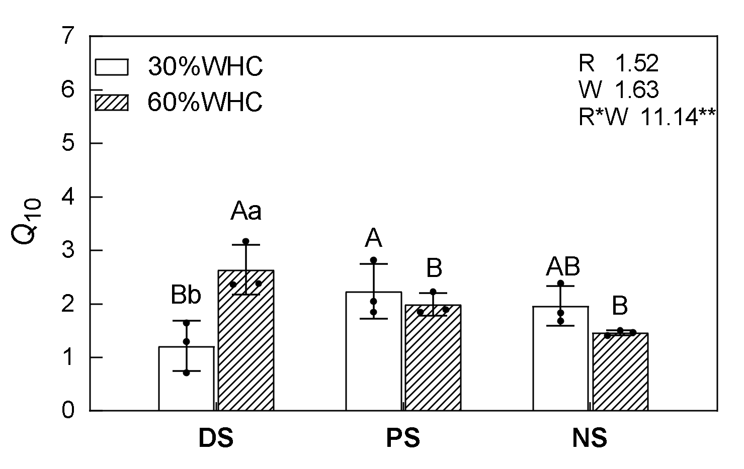 Forests 13 00578 g003