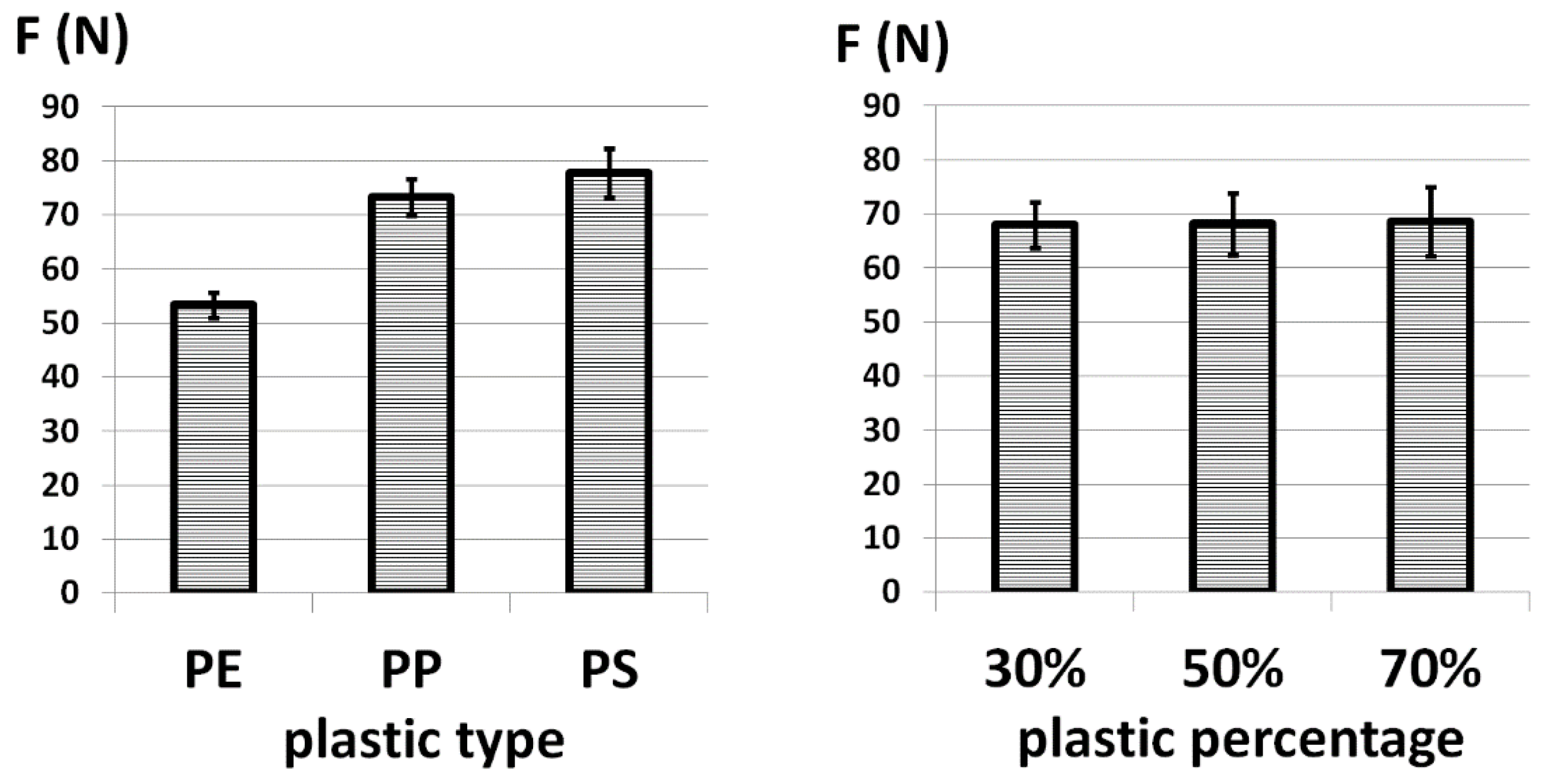 Forests 13 00584 g008