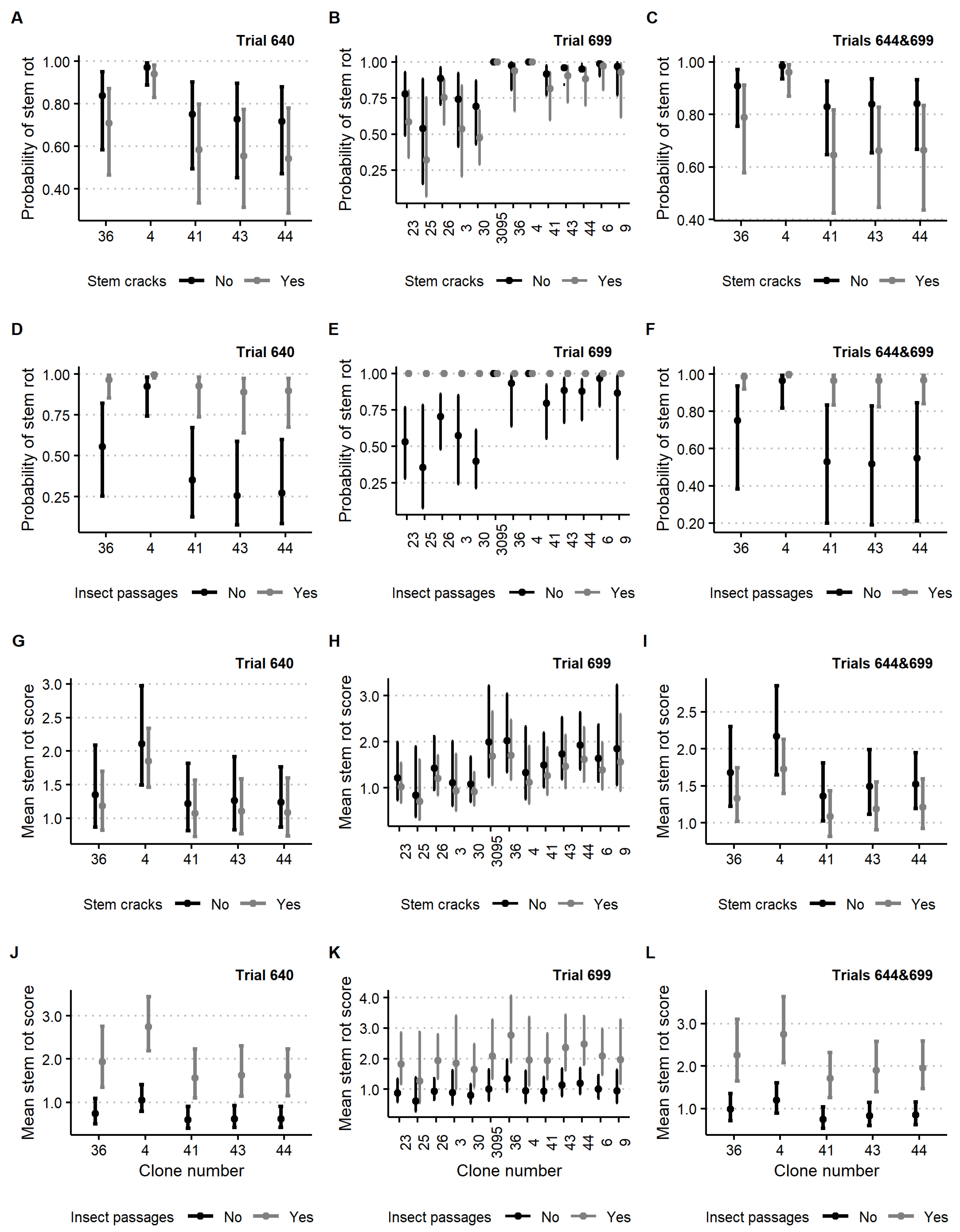 Forests 13 00593 g002
