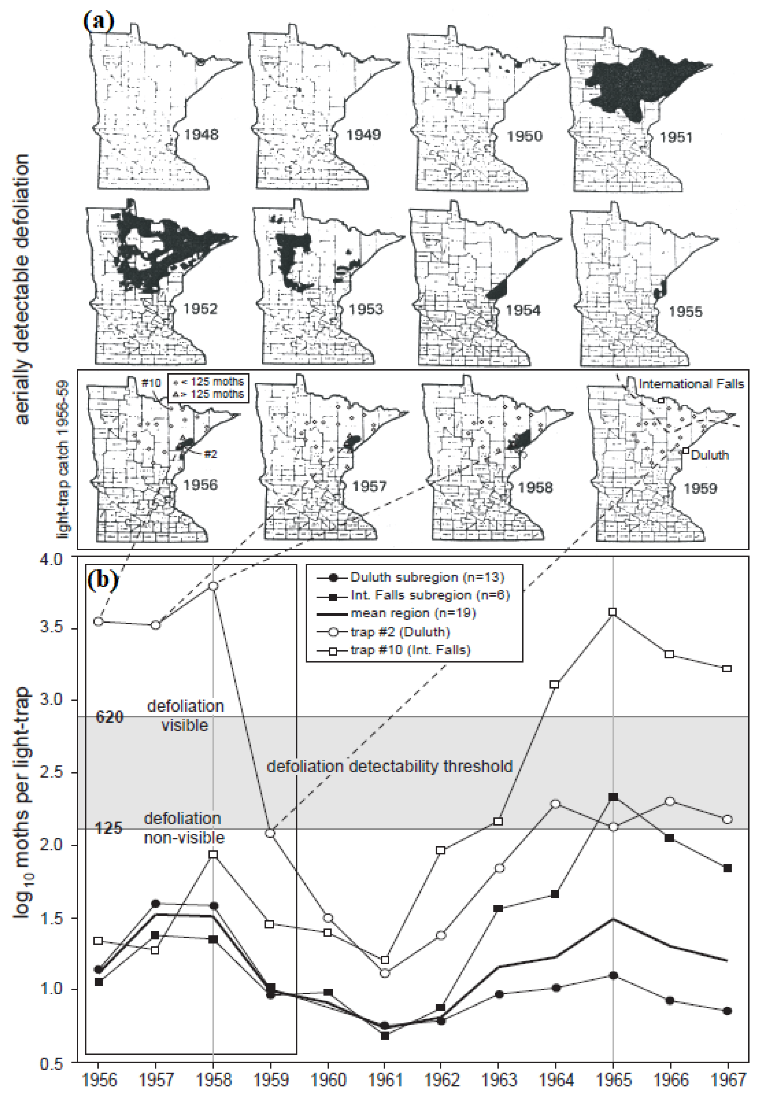 Forests 13 00601 g004