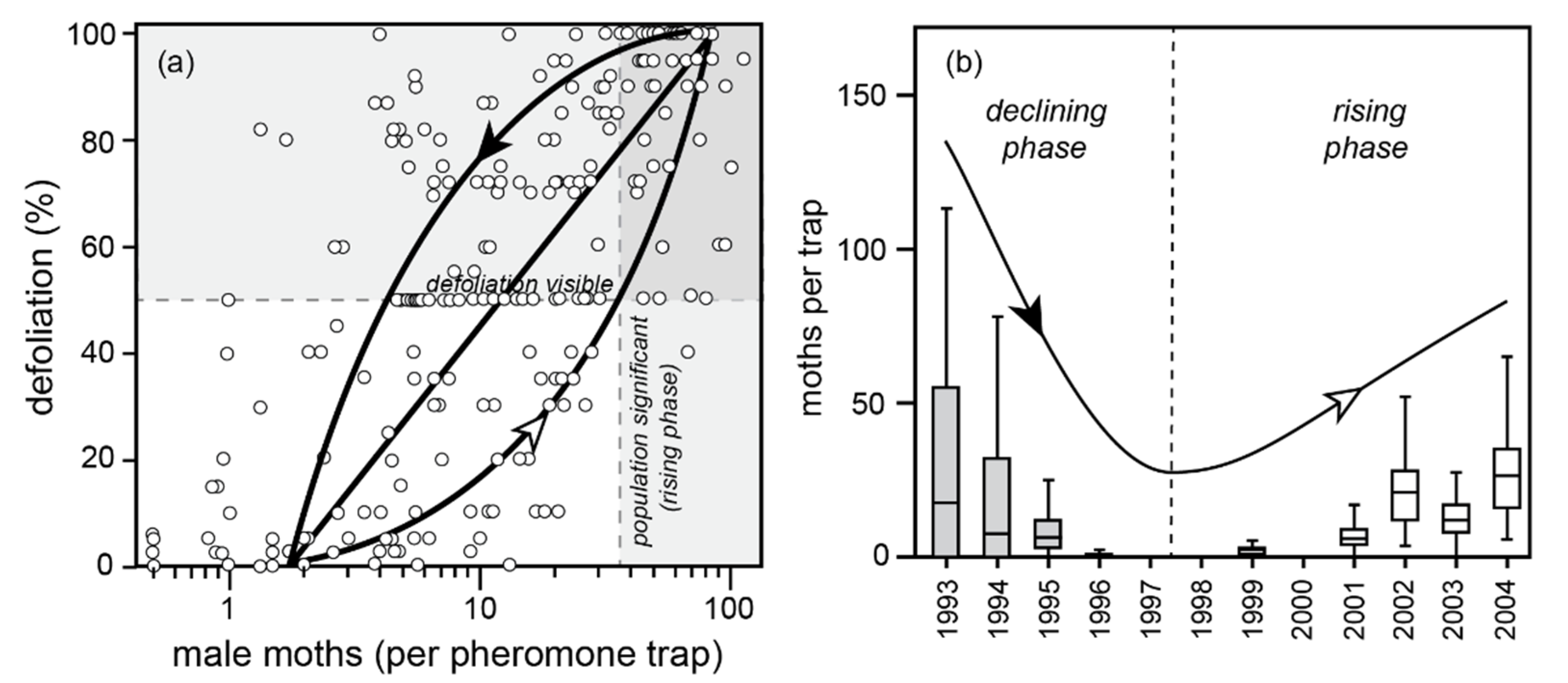 Forests 13 00601 g008
