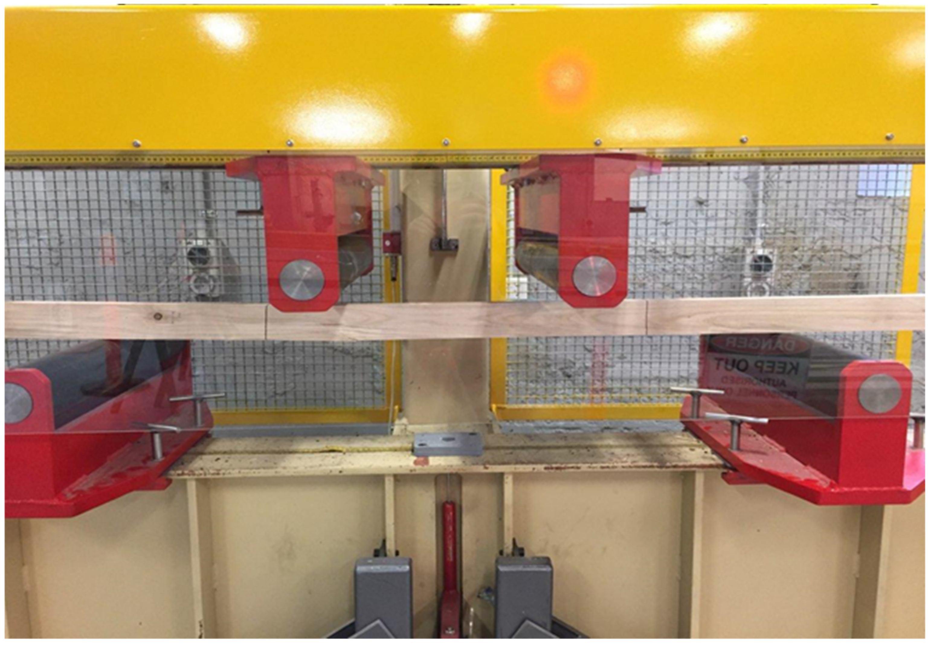 Forests 13 00607 g005