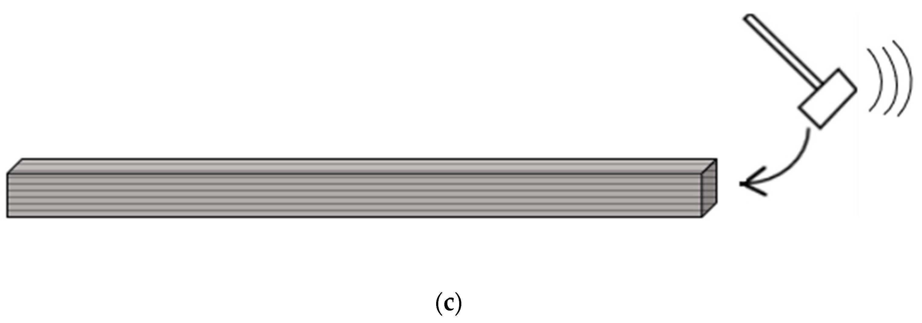 Forests 13 00607 g006b