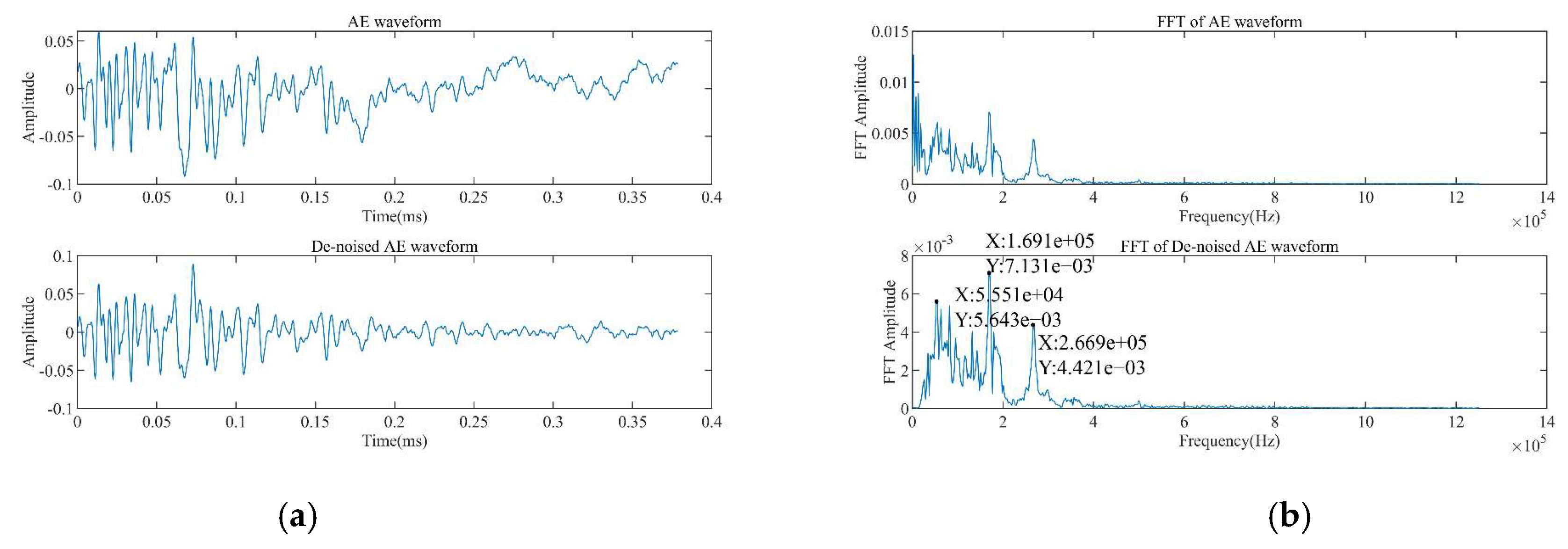 Forests 13 00631 g009