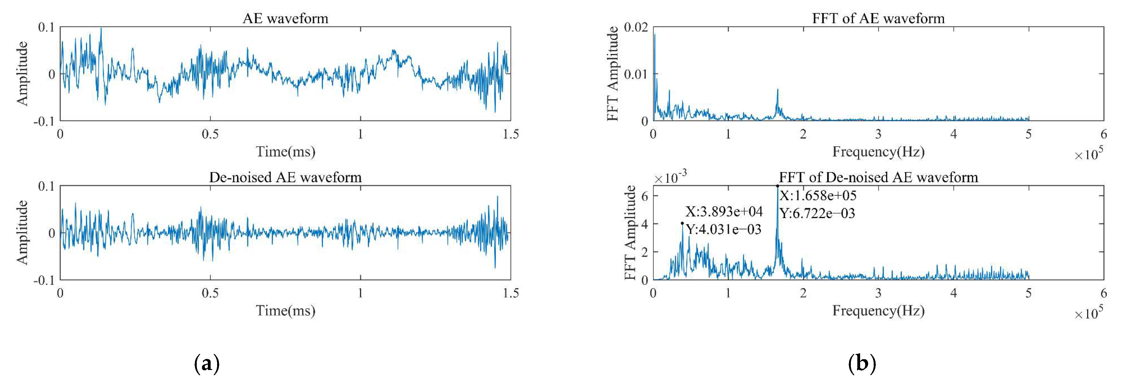 Forests 13 00631 g012