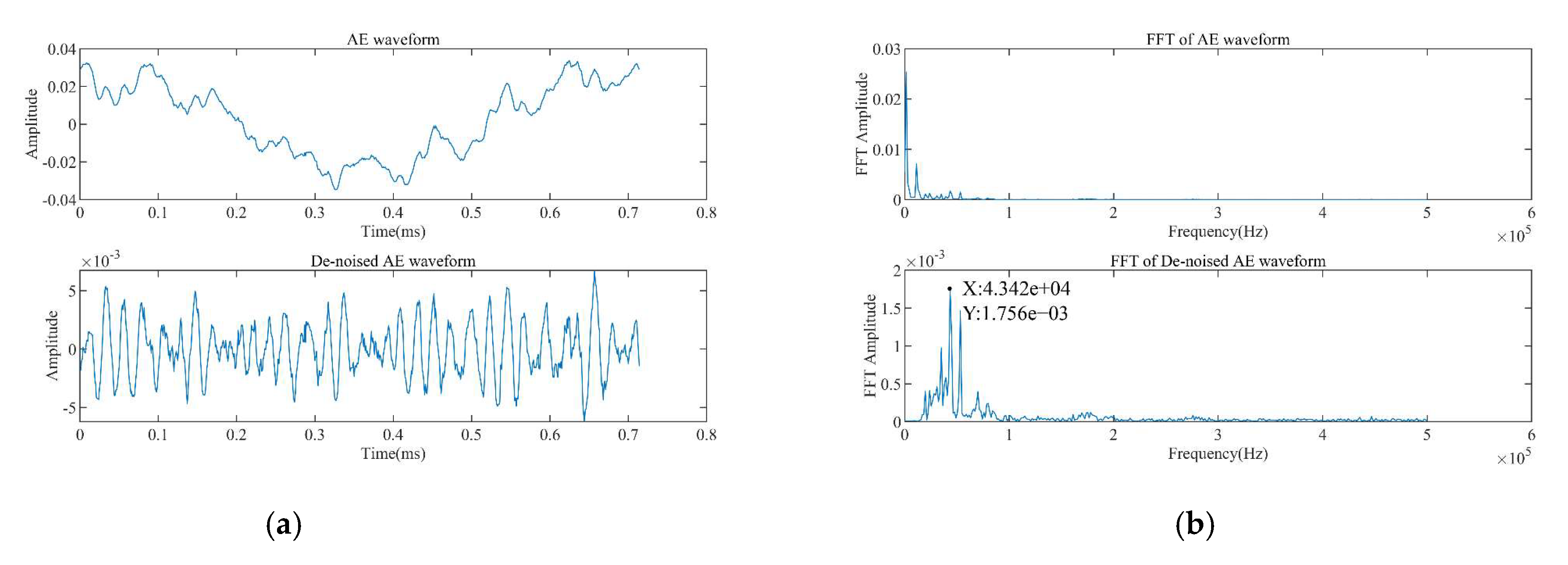 Forests 13 00631 g015