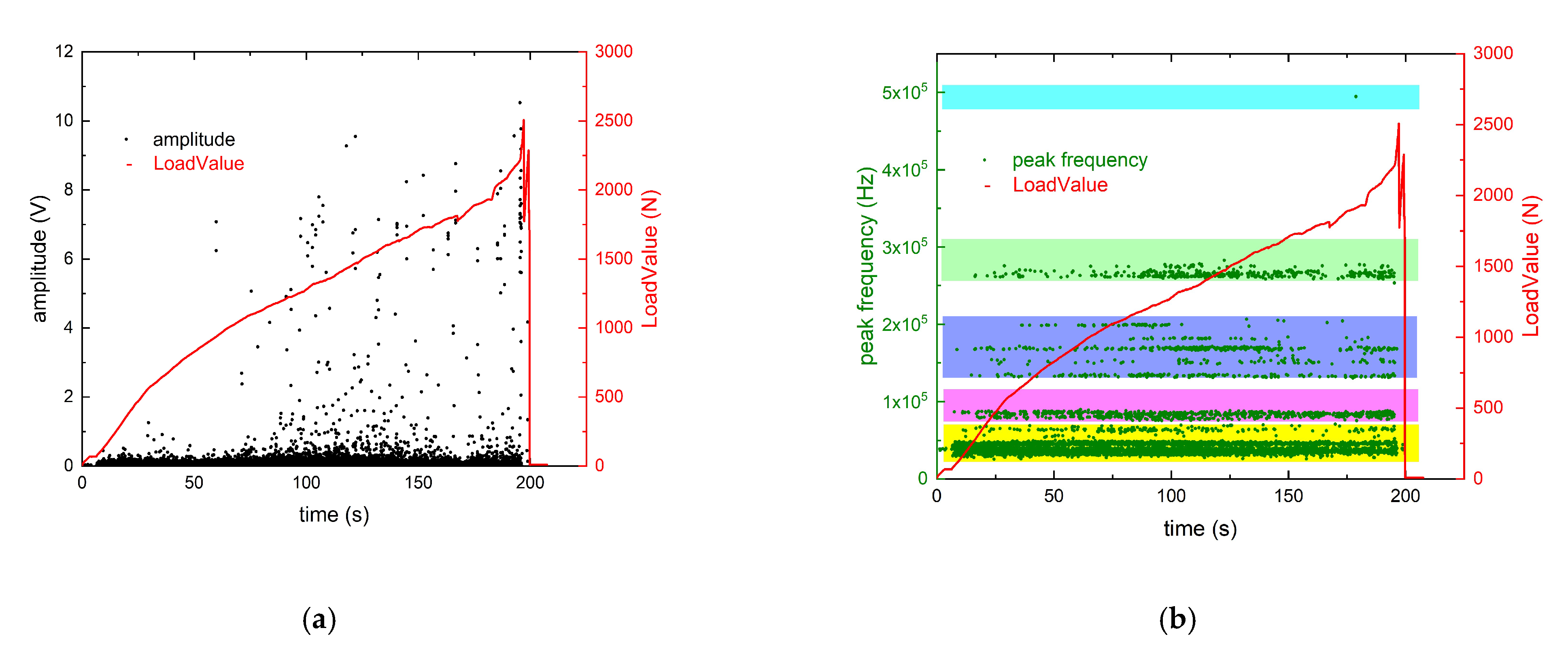 Forests 13 00631 g017