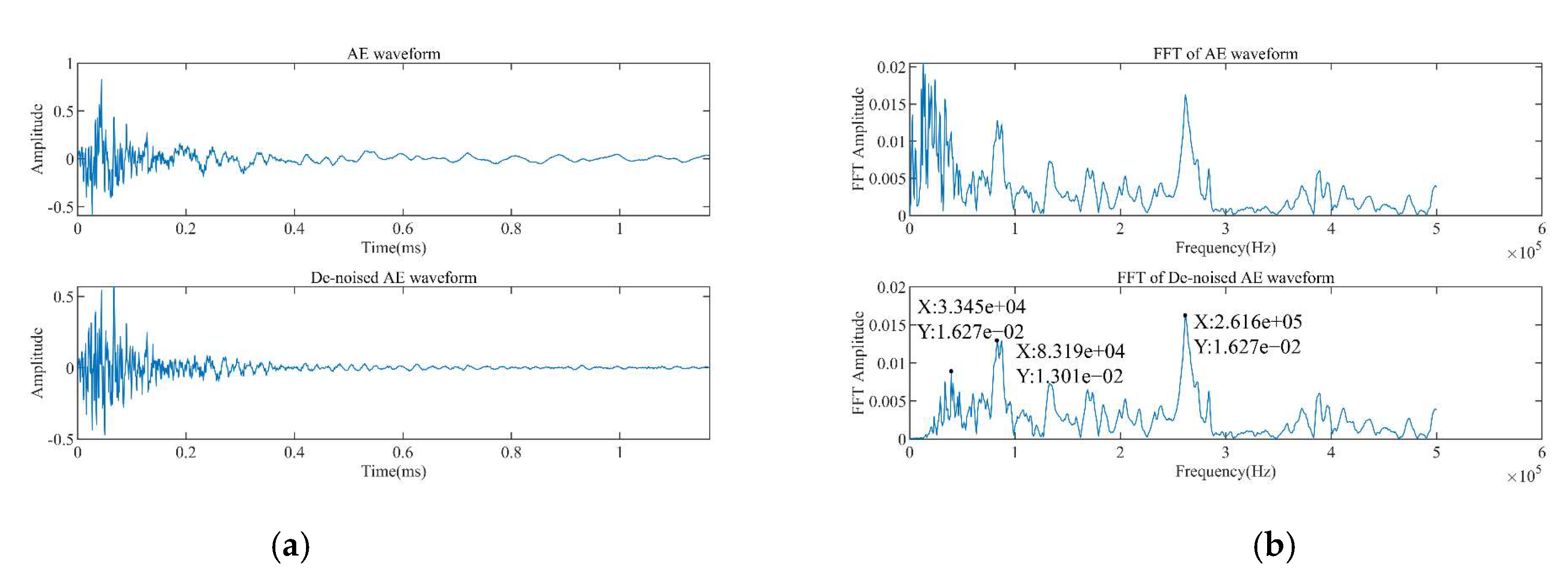 Forests 13 00631 g018
