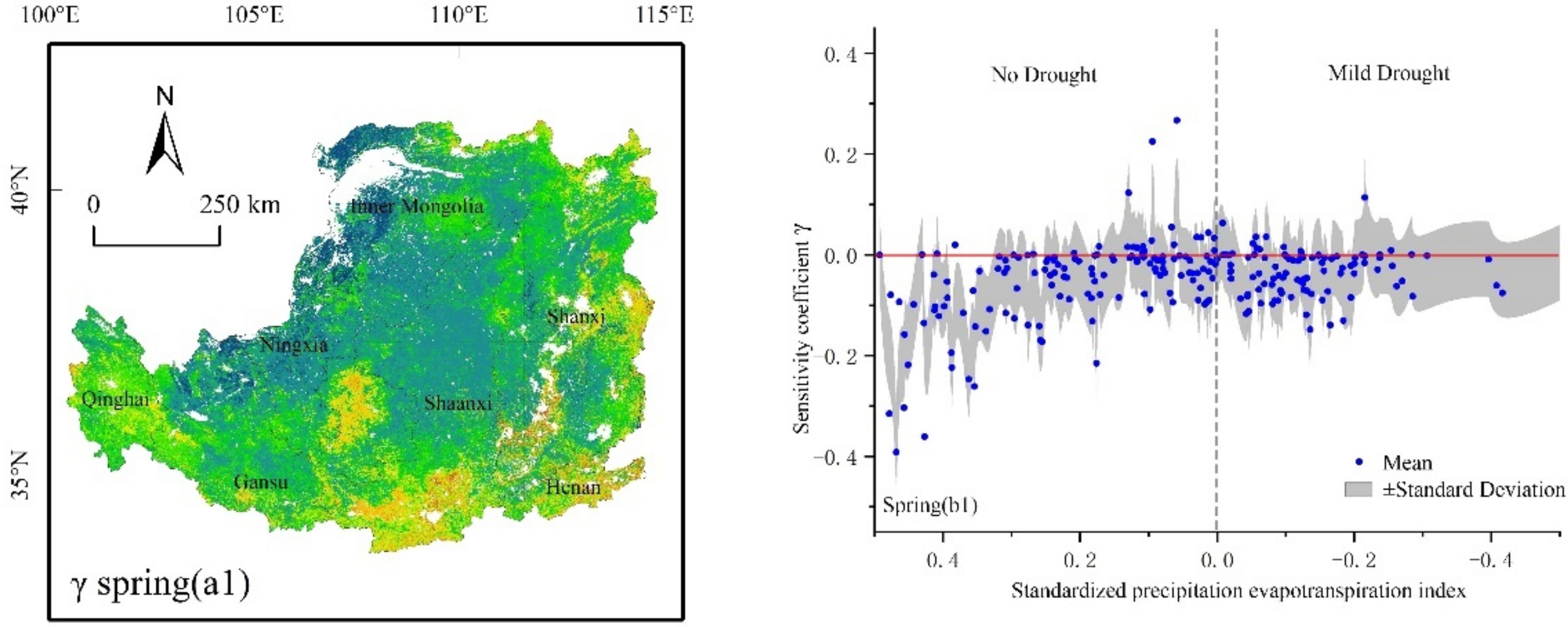 Forests 13 00634 g005a