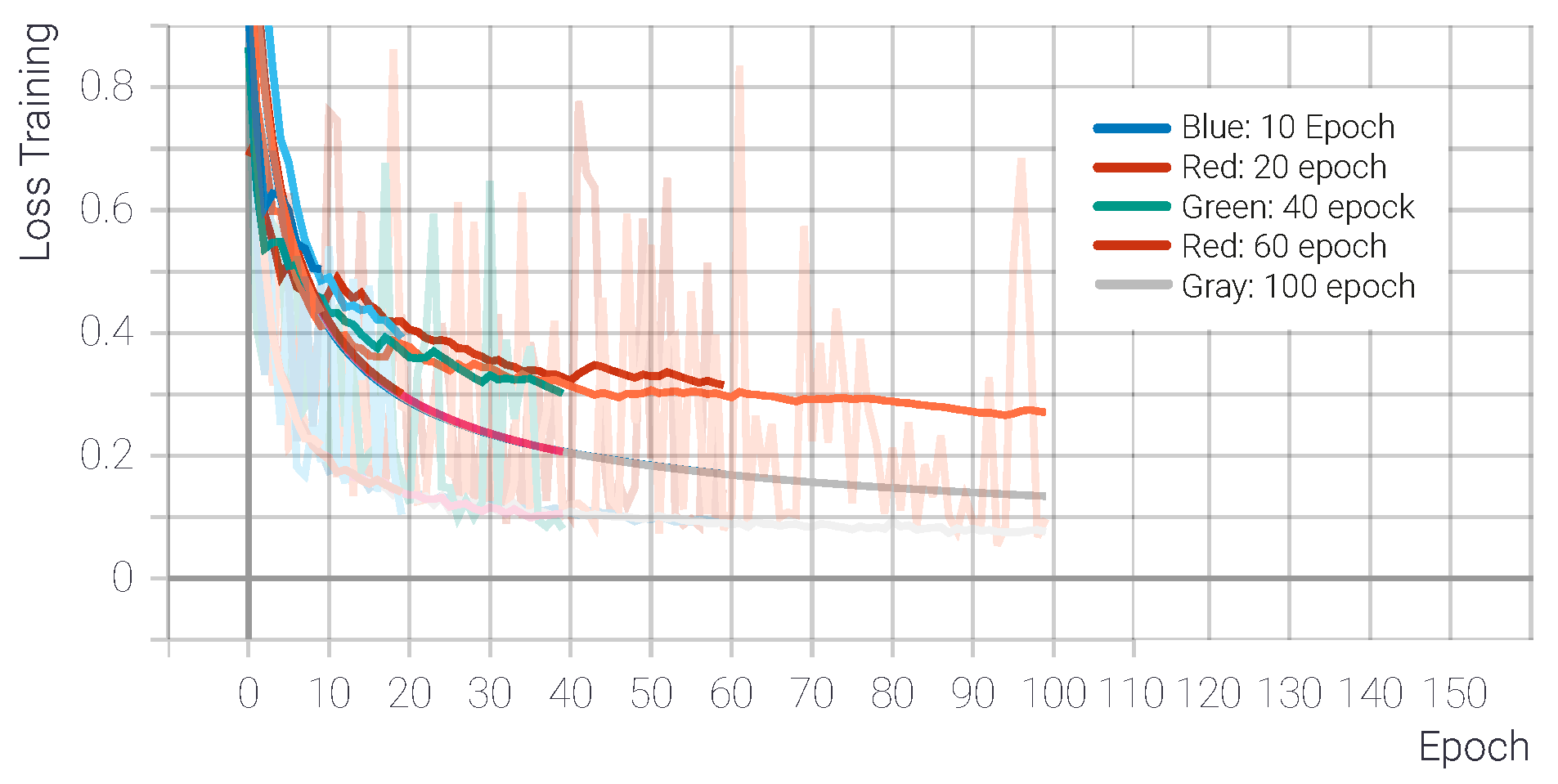 Forests 13 00655 g005
