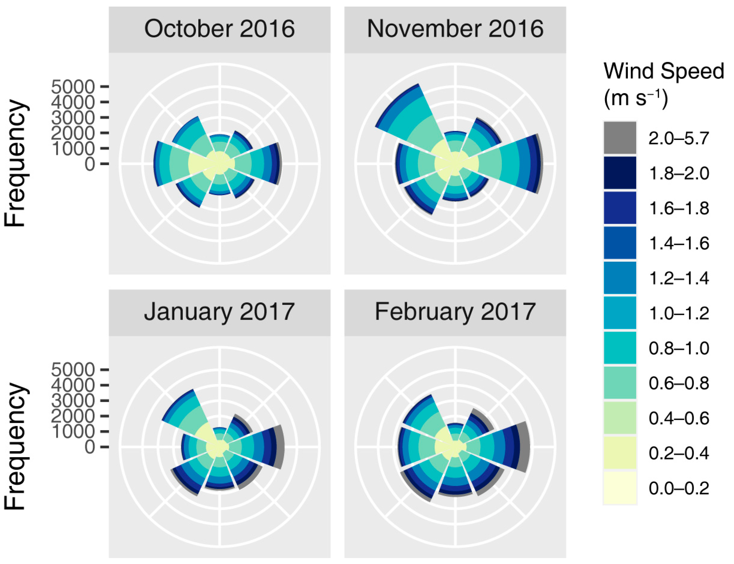 Forests 13 00659 g0a2
