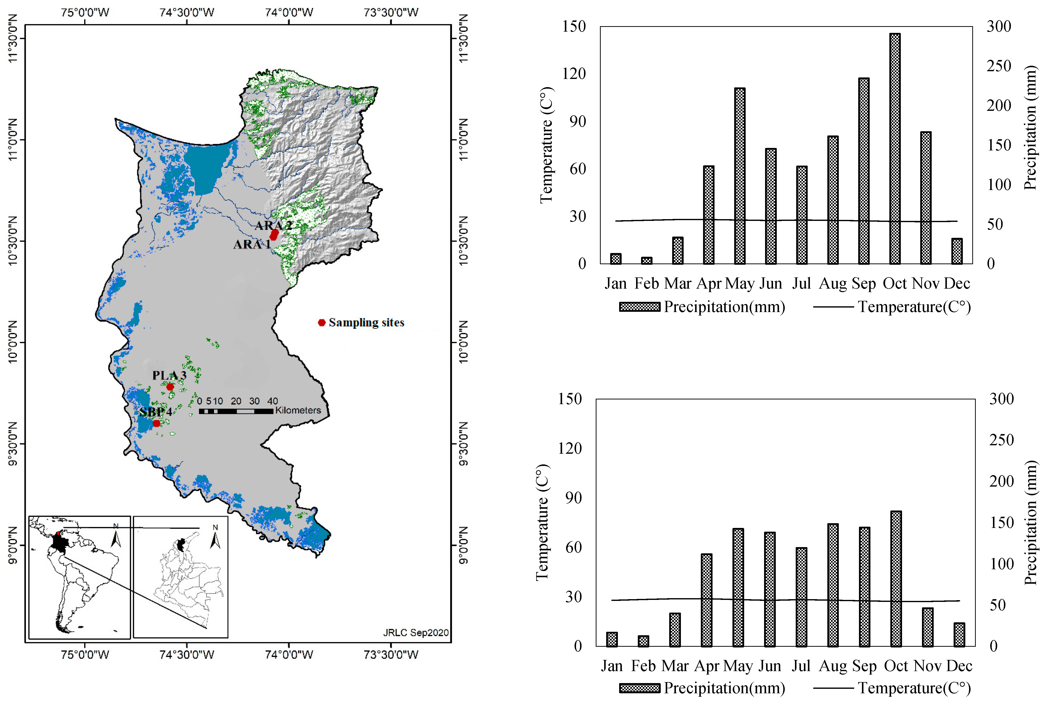 Forests 13 00660 g001