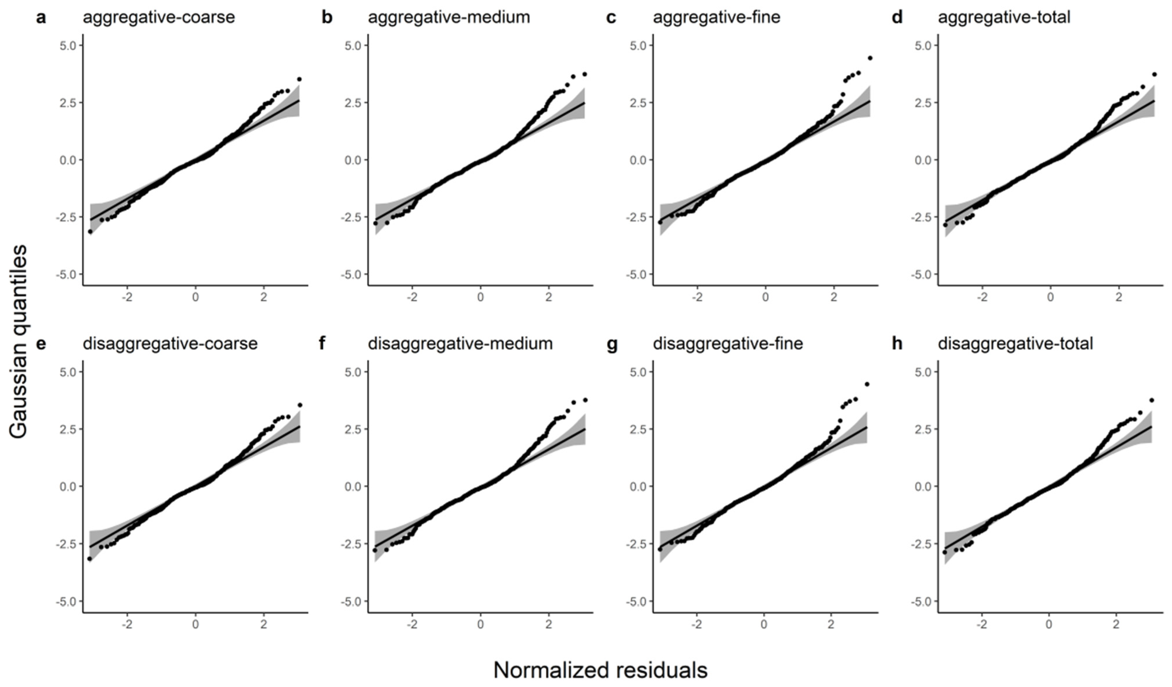 Forests 13 00661 g002