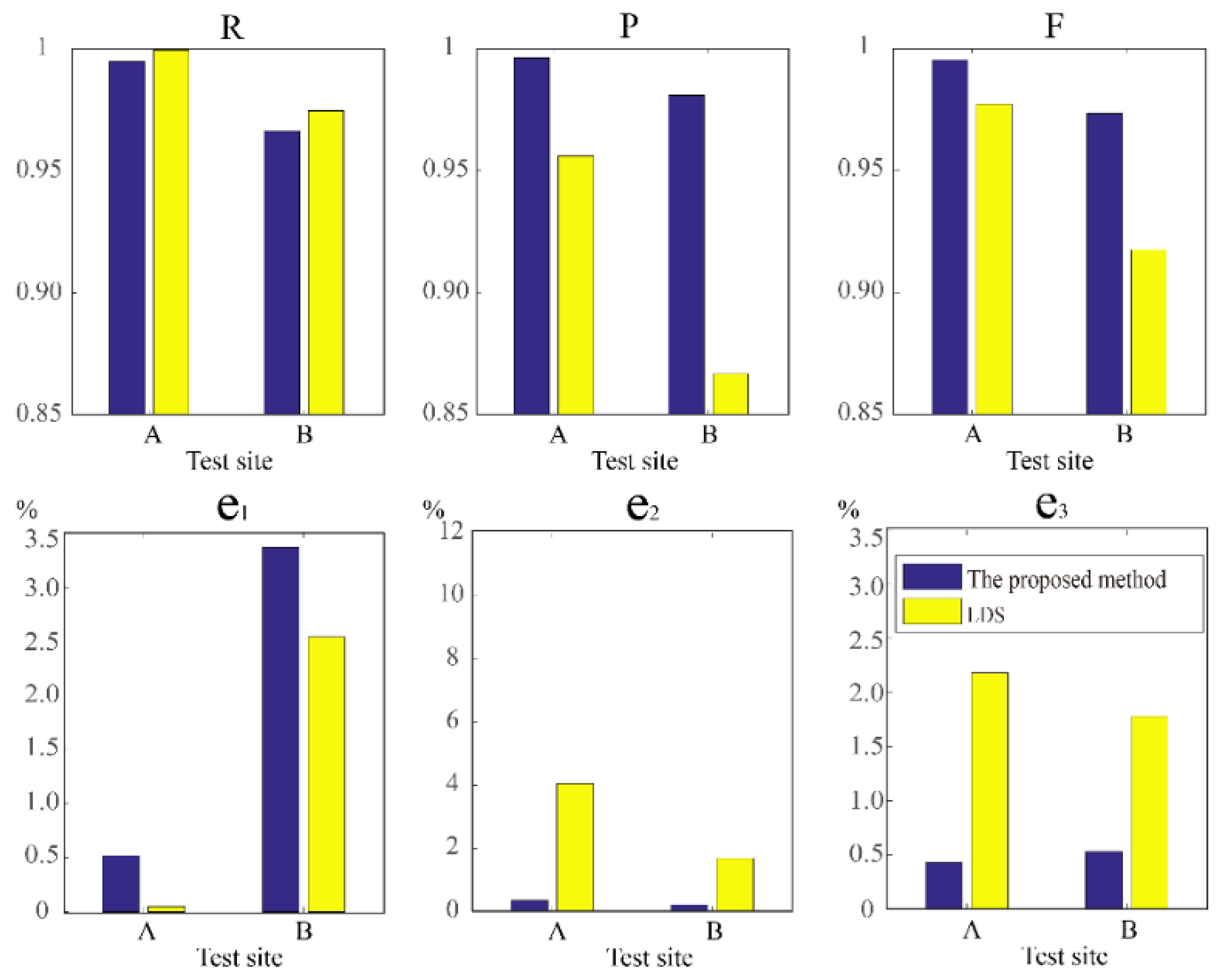 Forests 13 00663 g009