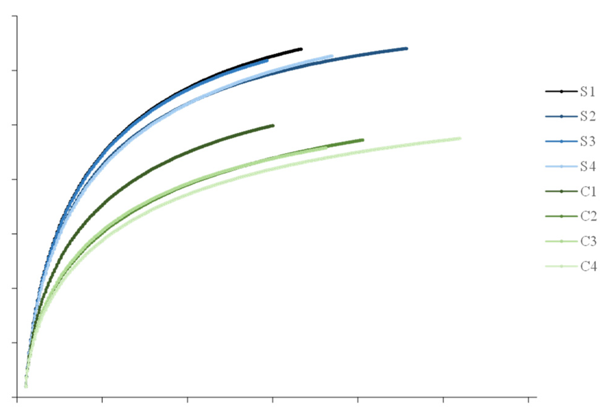 Forests 13 00667 g001