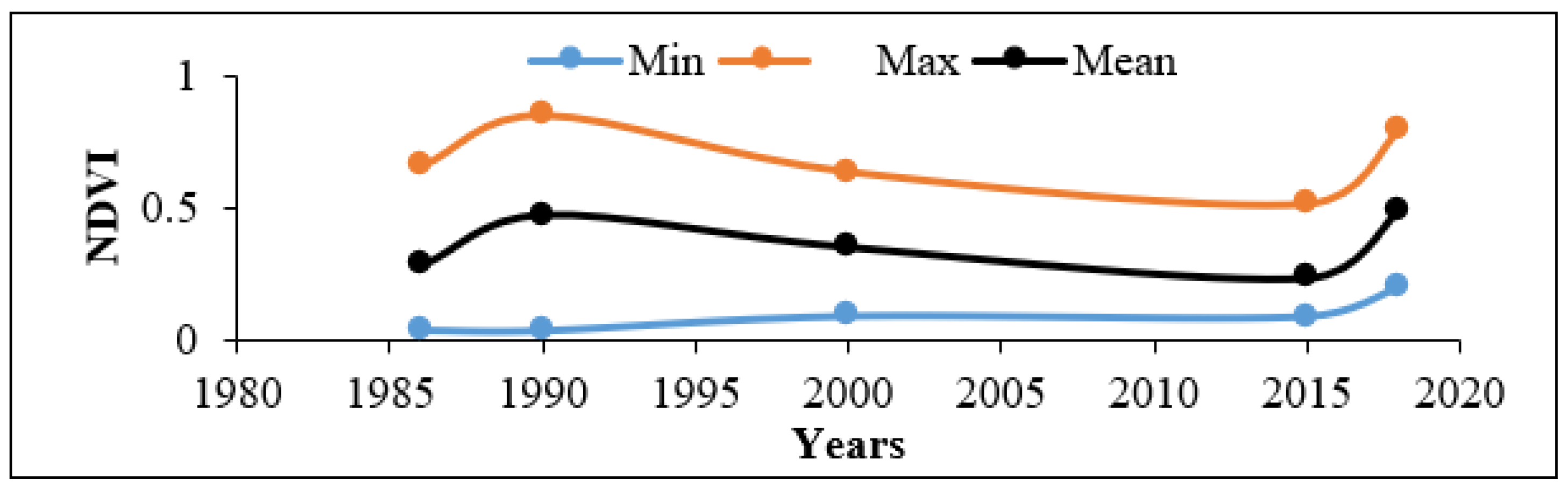 Forests 13 00698 g021