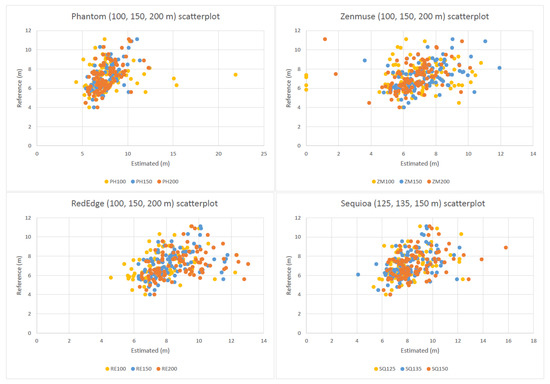 Forests 13 00710 g0a1 550