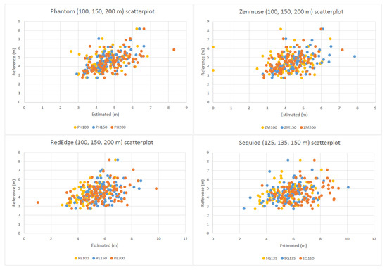 Forests 13 00710 g0a2 550