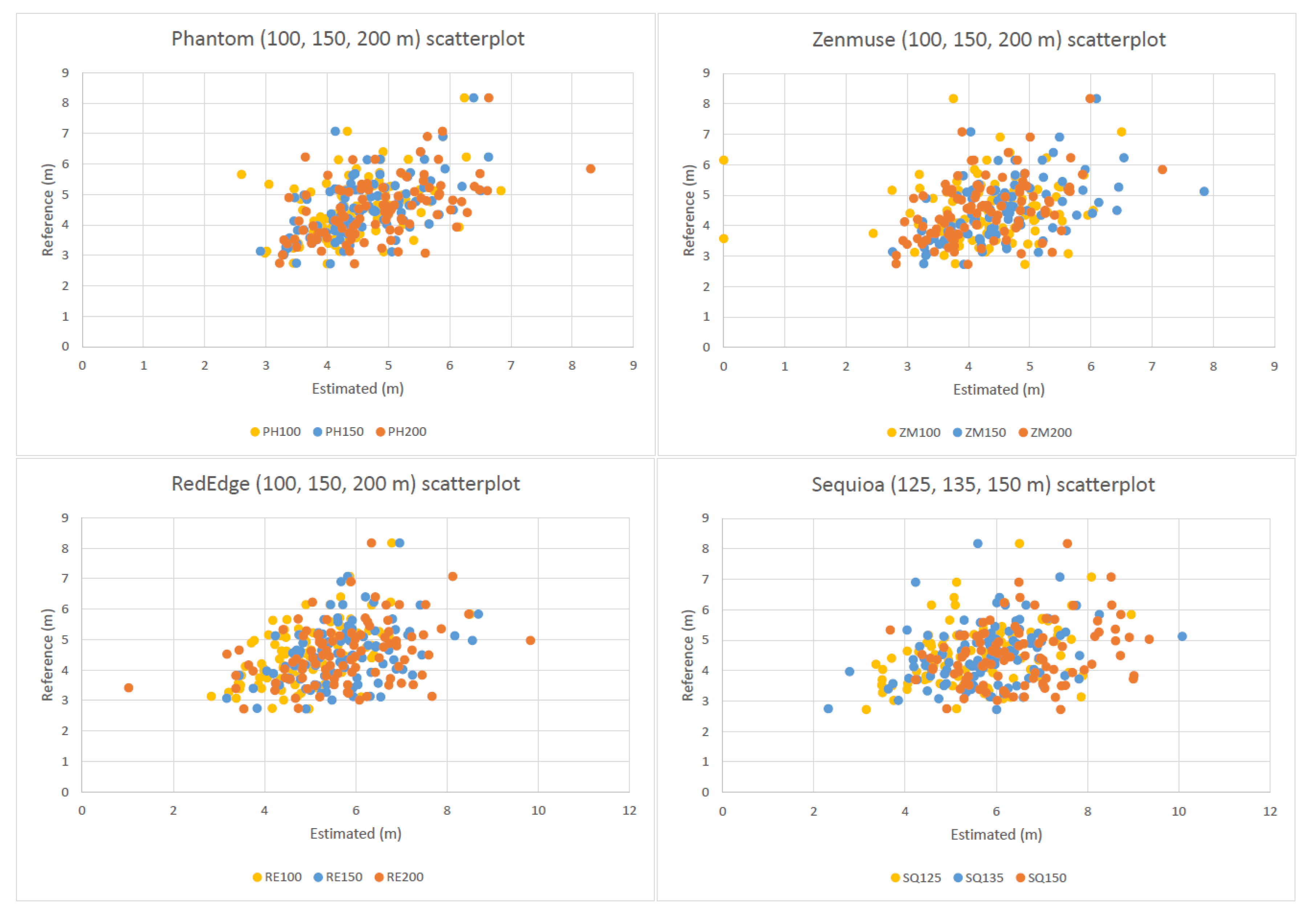Forests 13 00710 g0a2