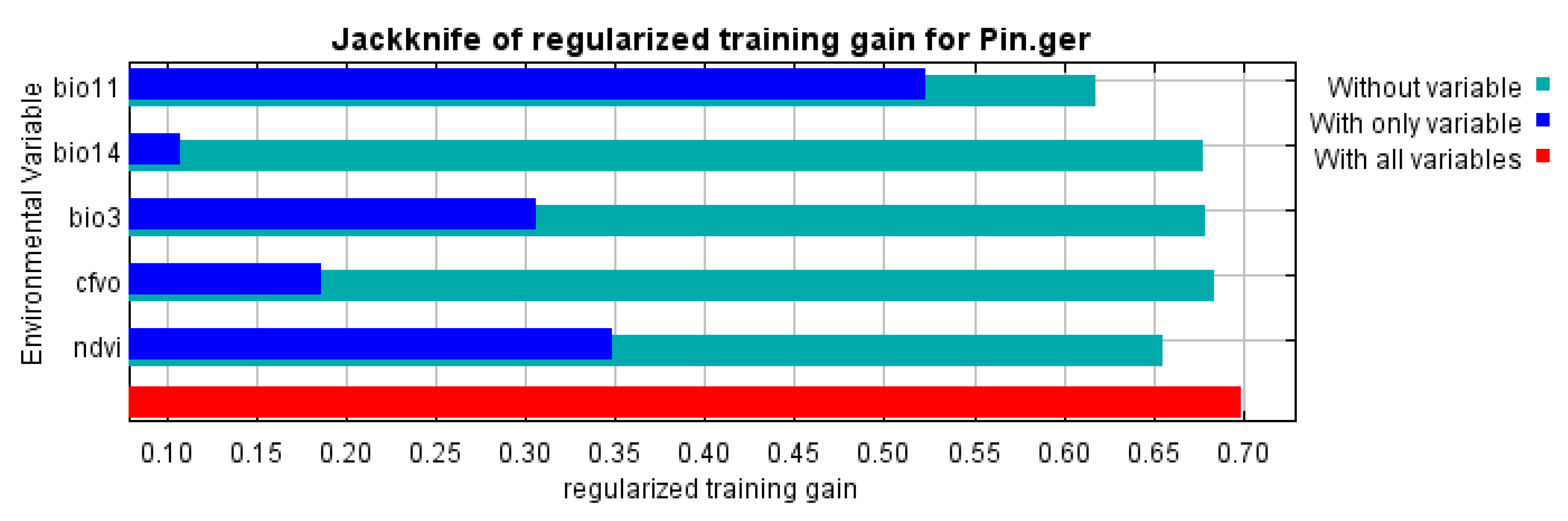 Forests 13 00715 g004