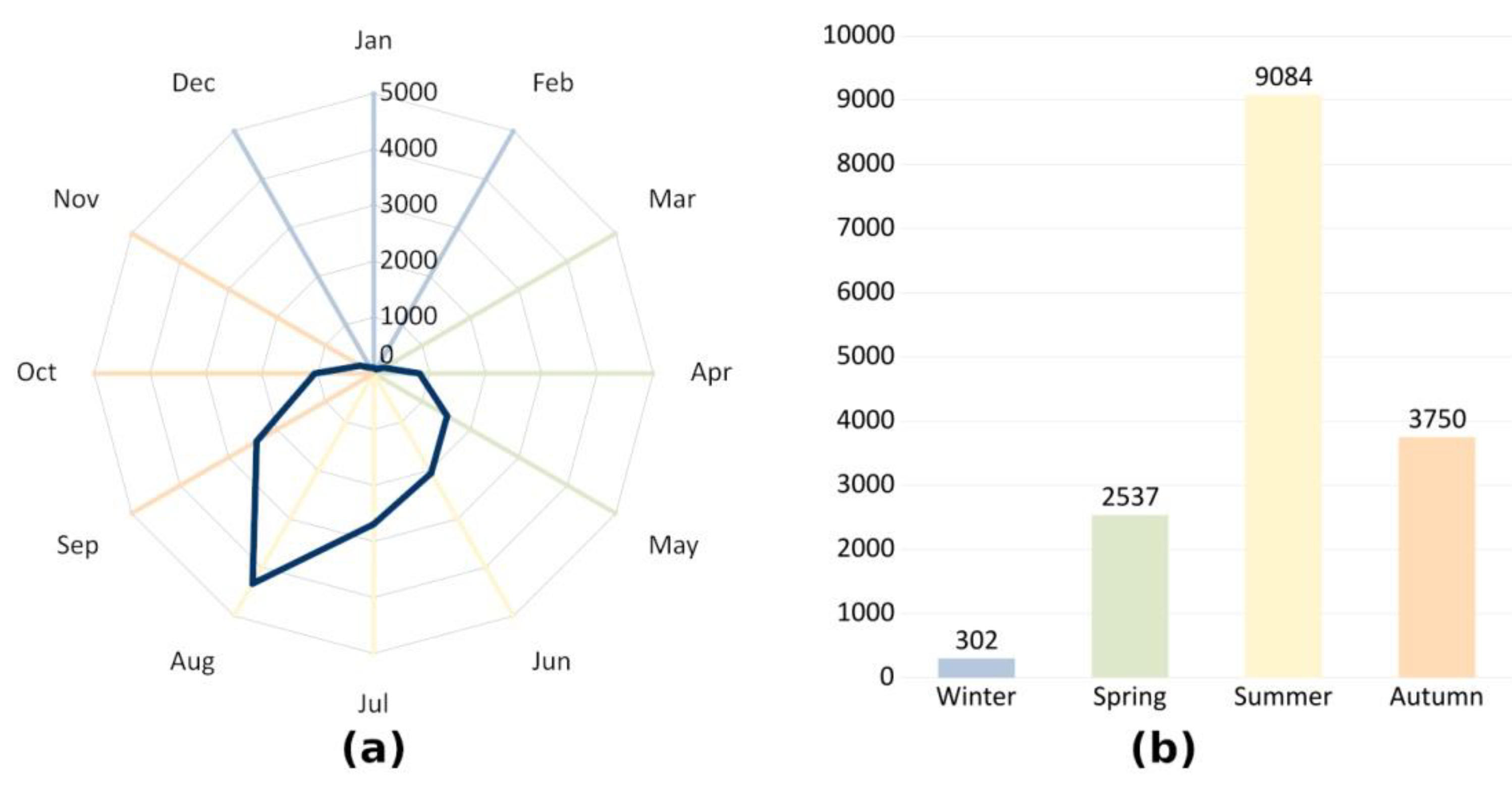 Forests 13 00717 g004