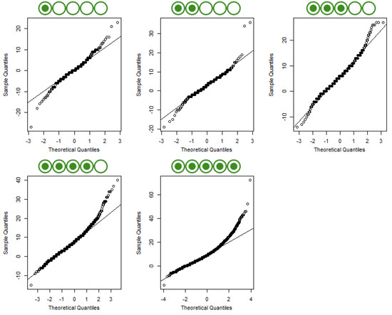 Forests 13 00717 g0a1 550