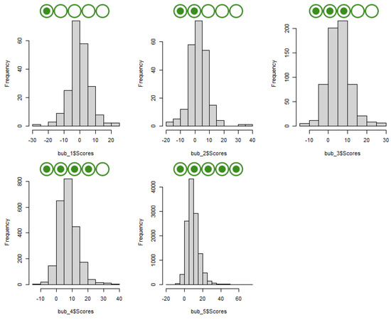 Forests 13 00717 g0a2 550