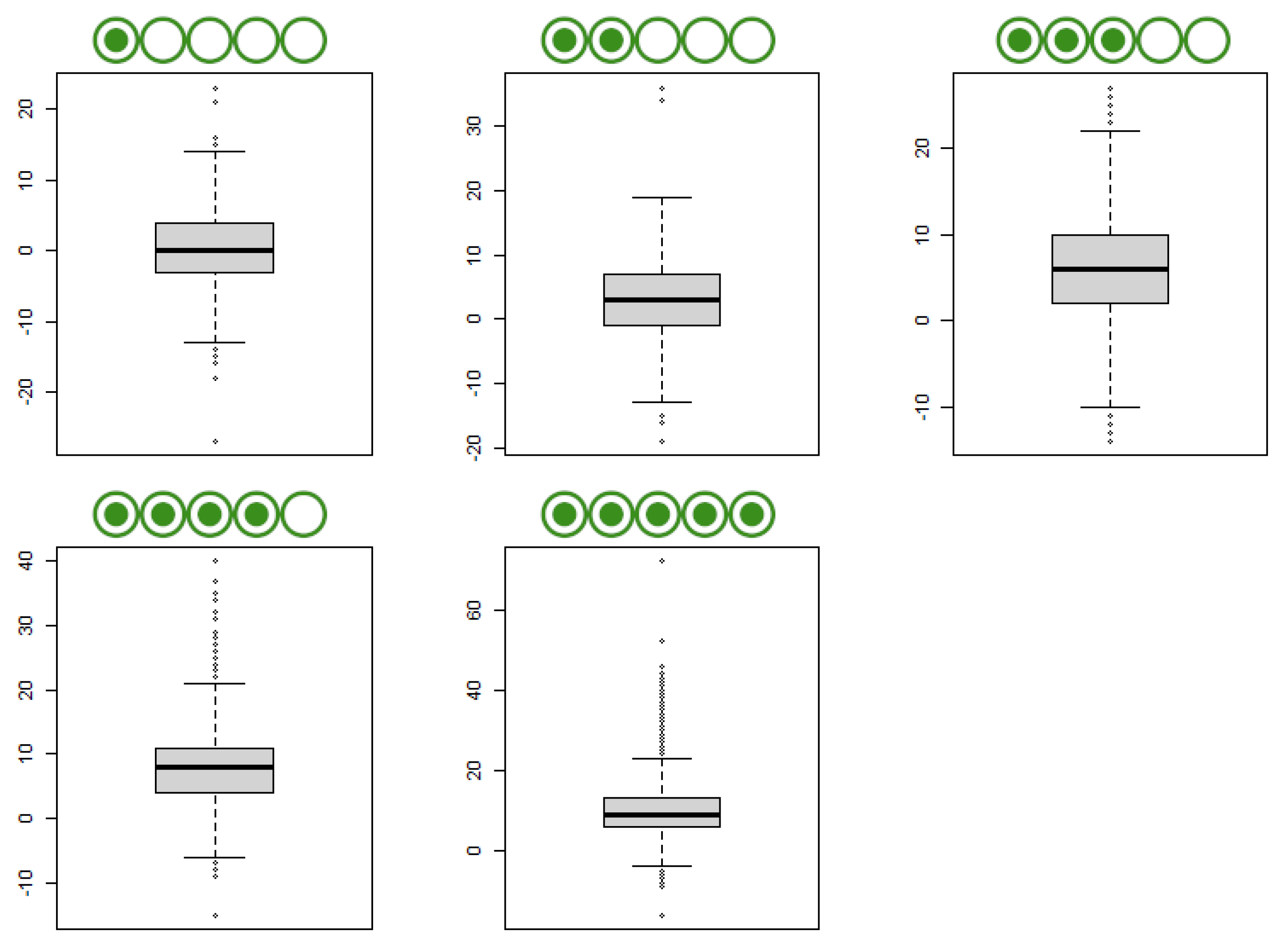 Forests 13 00717 g0a3