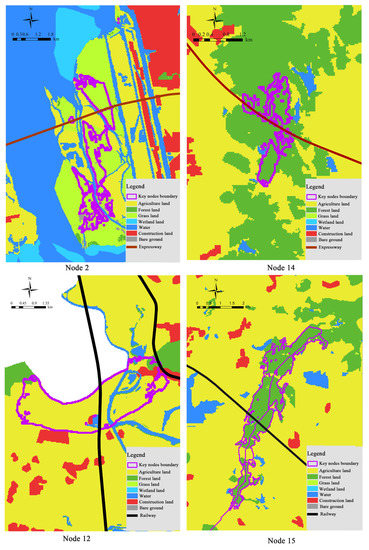 Forests 13 00735 g0a1 550