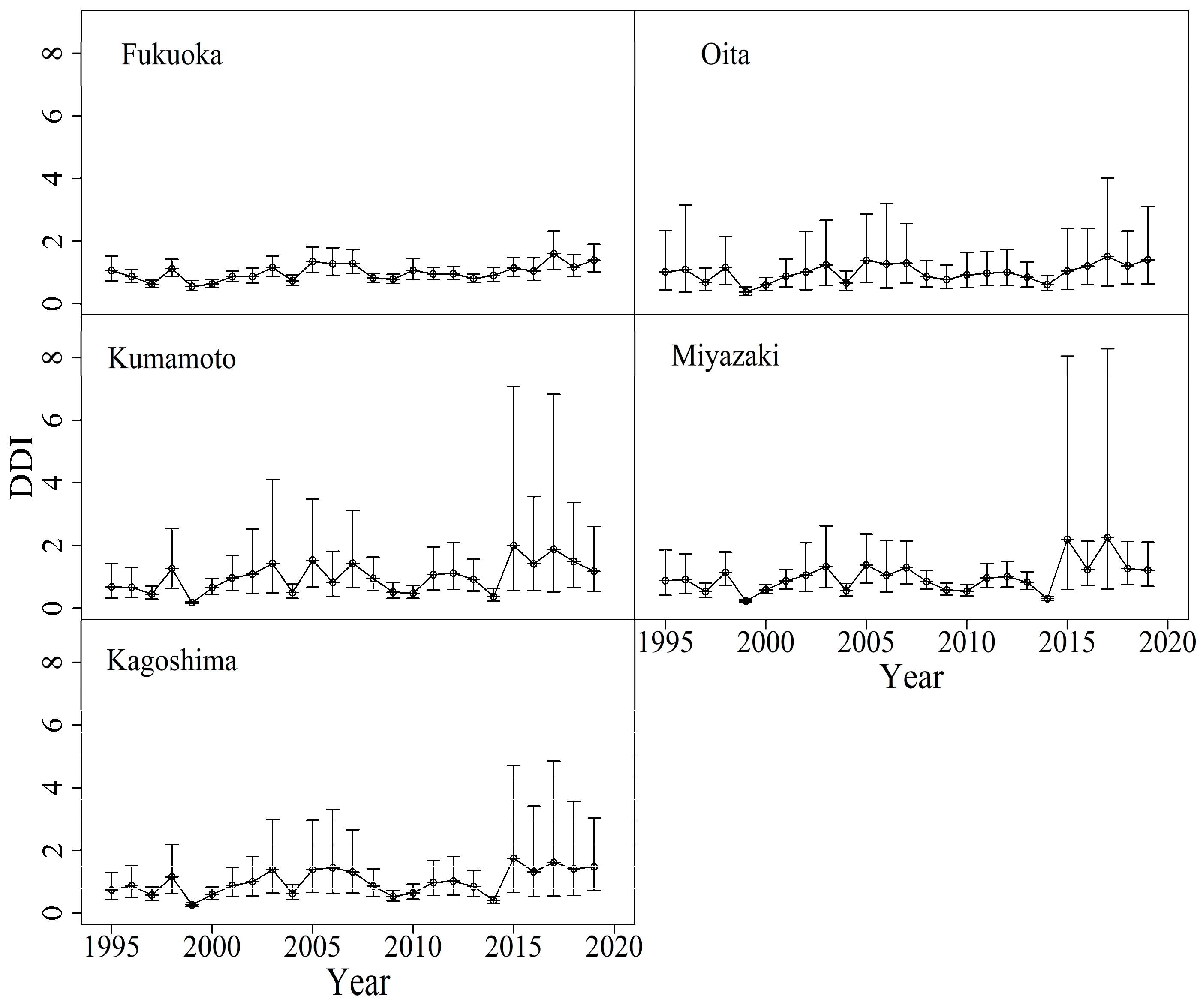 Forests 13 00760 g004