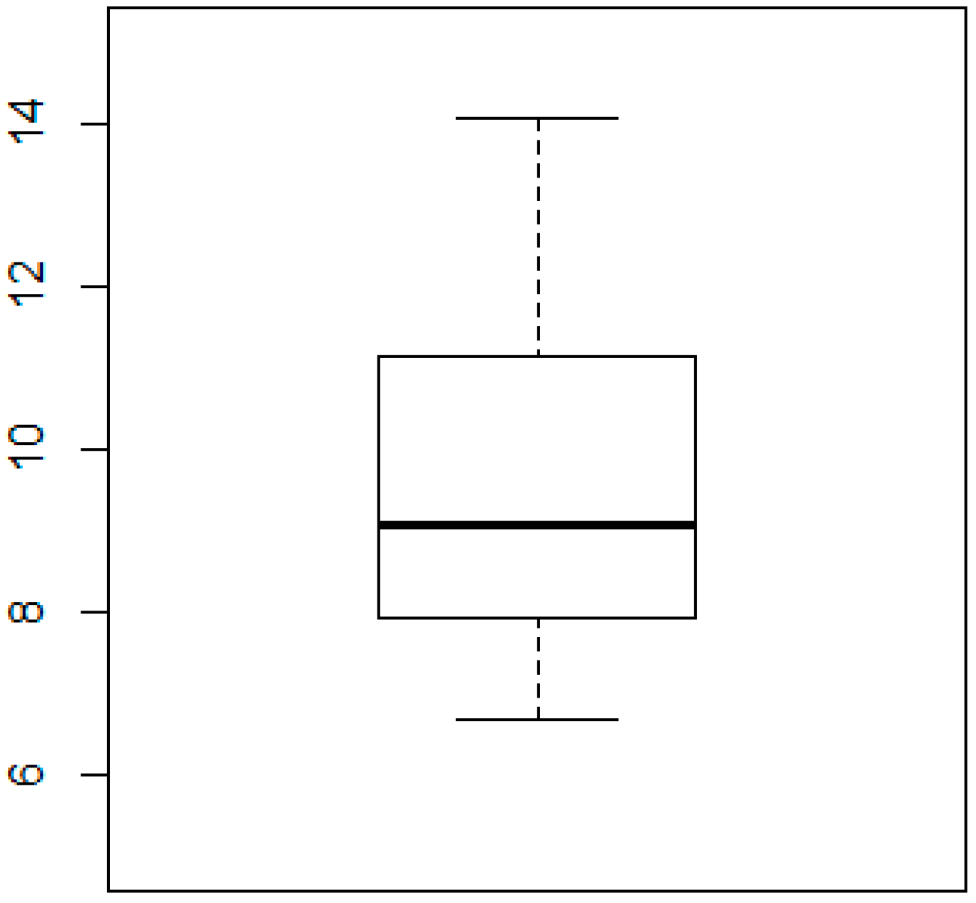 Forests 13 00771 g002