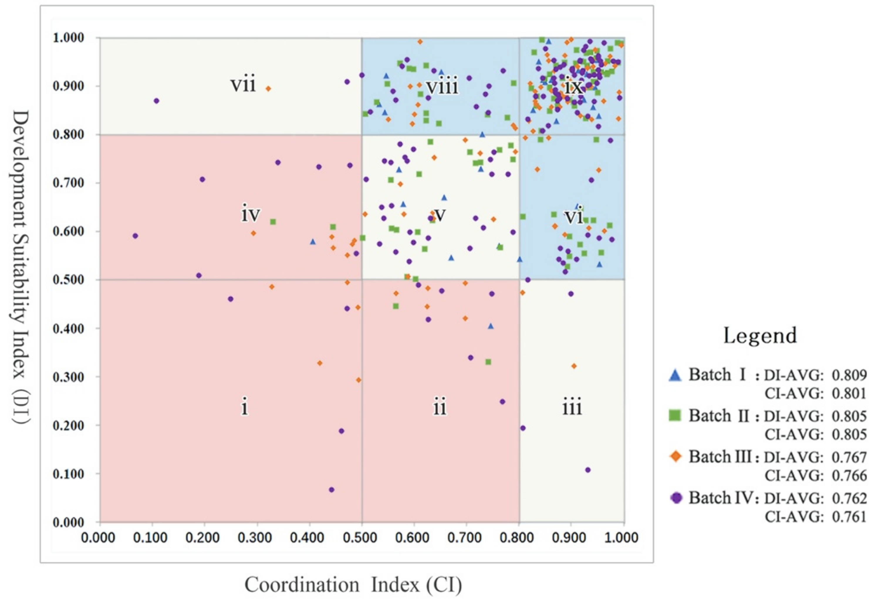 Forests 13 00799 g011