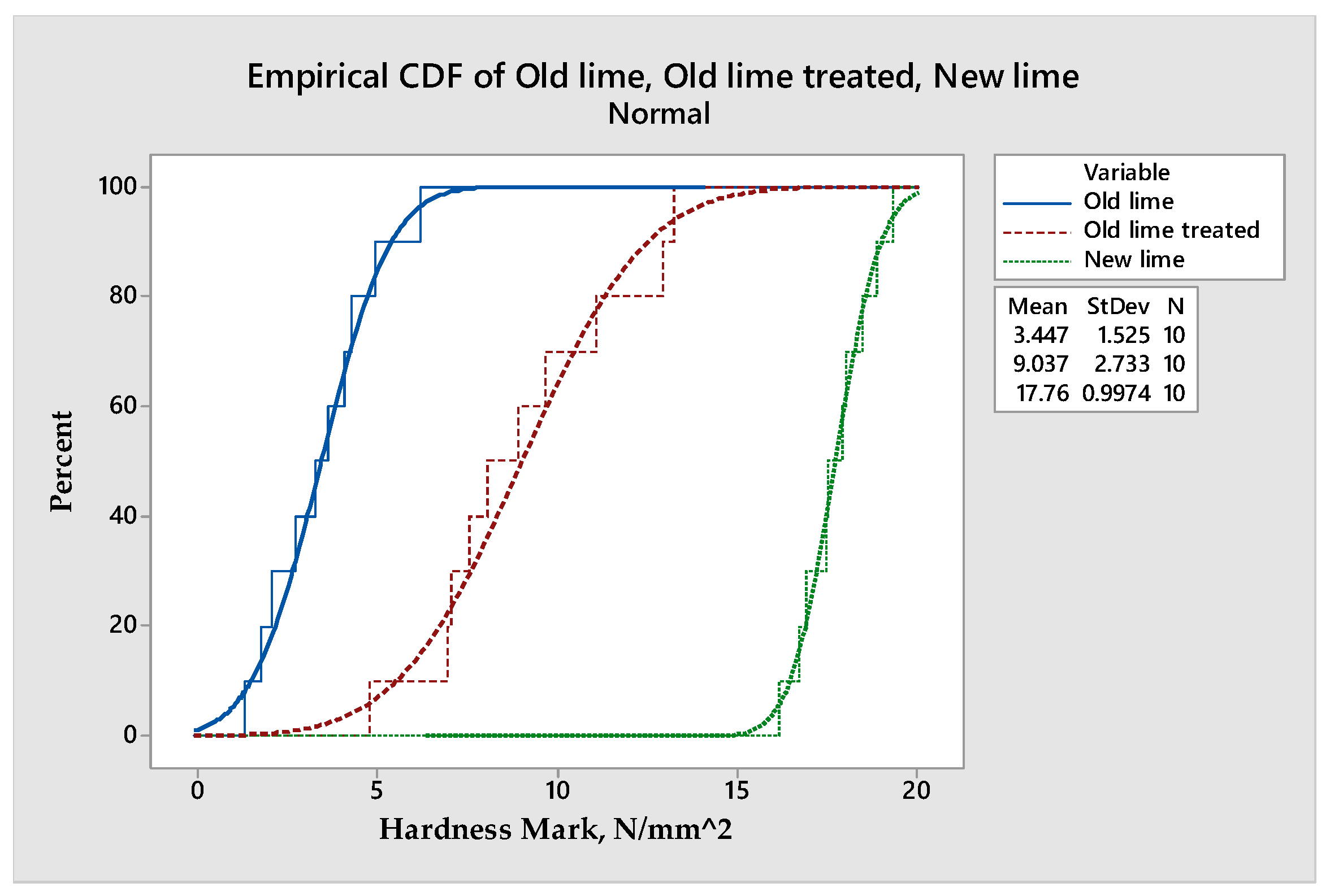 Forests 13 00801 g011