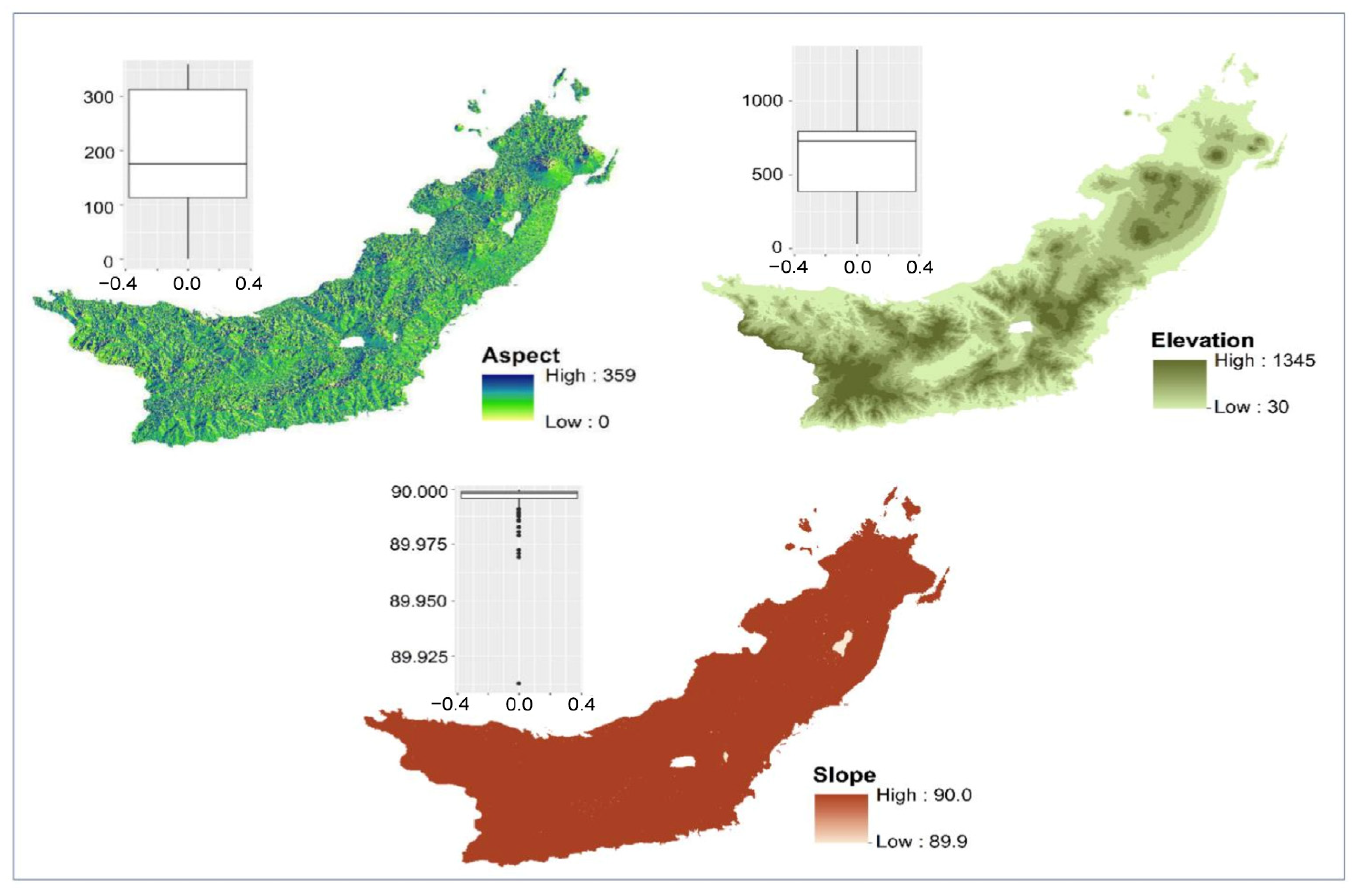 Forests 13 00802 g005