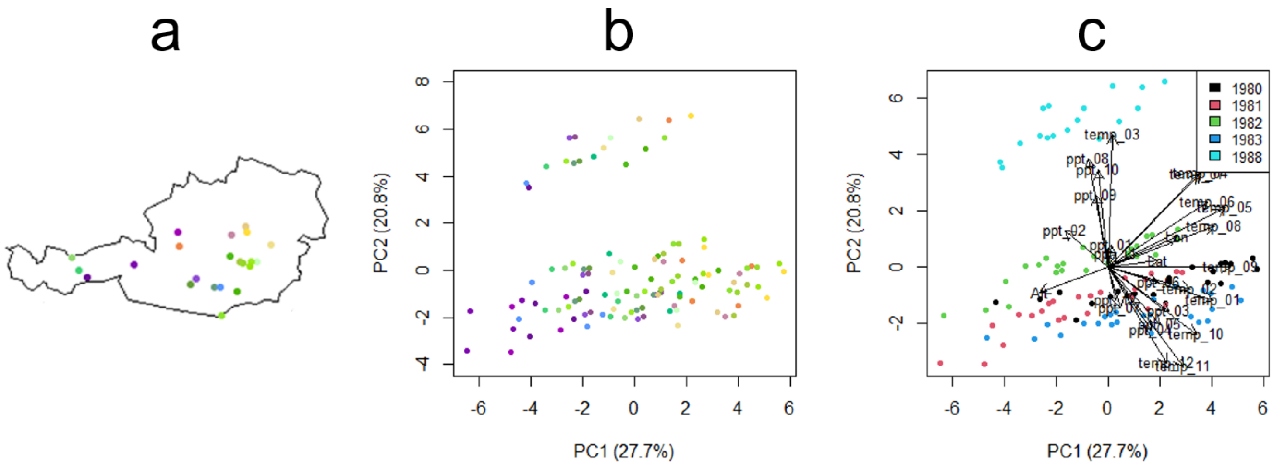 Forests 13 00809 g001