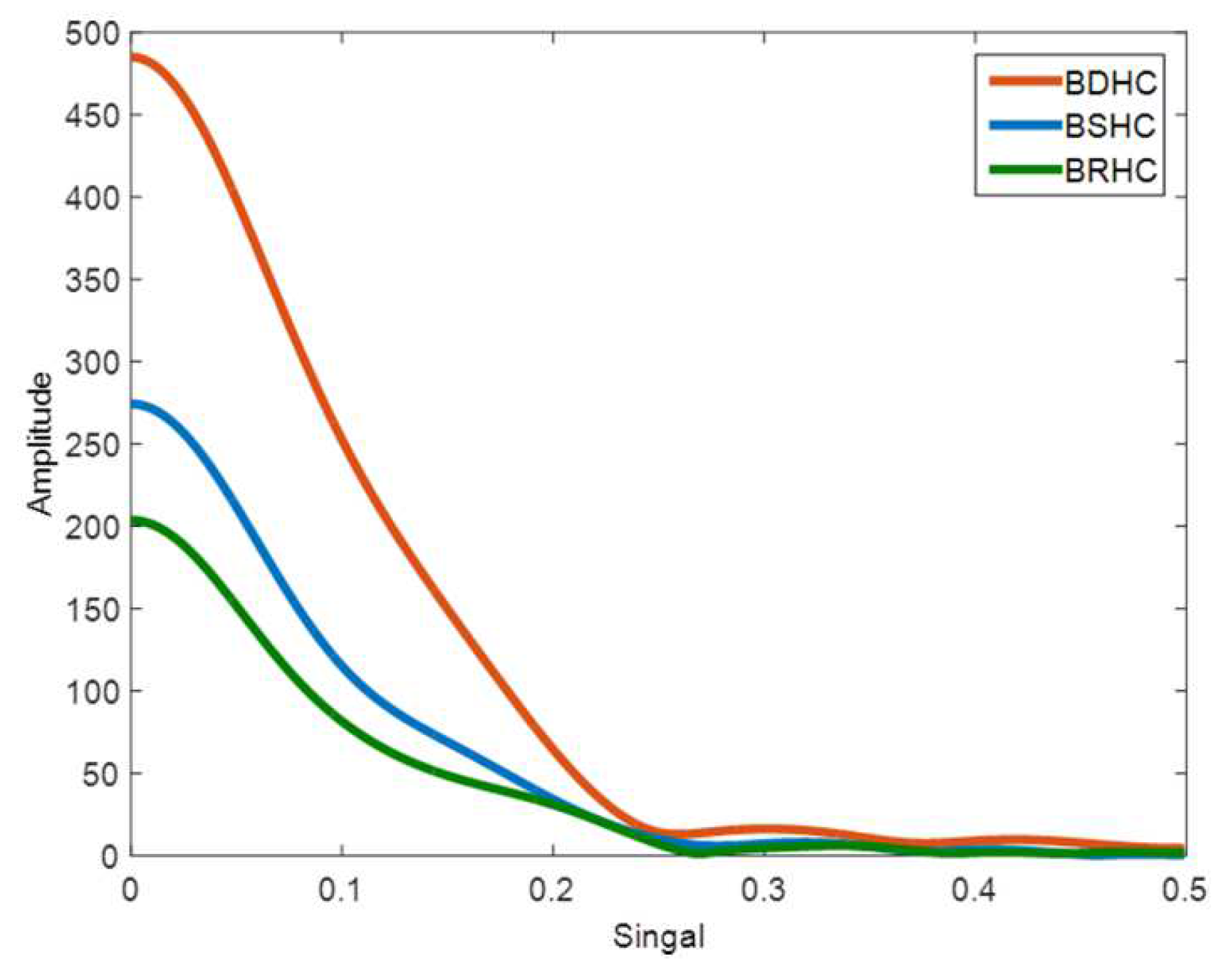Forests 13 00835 g008