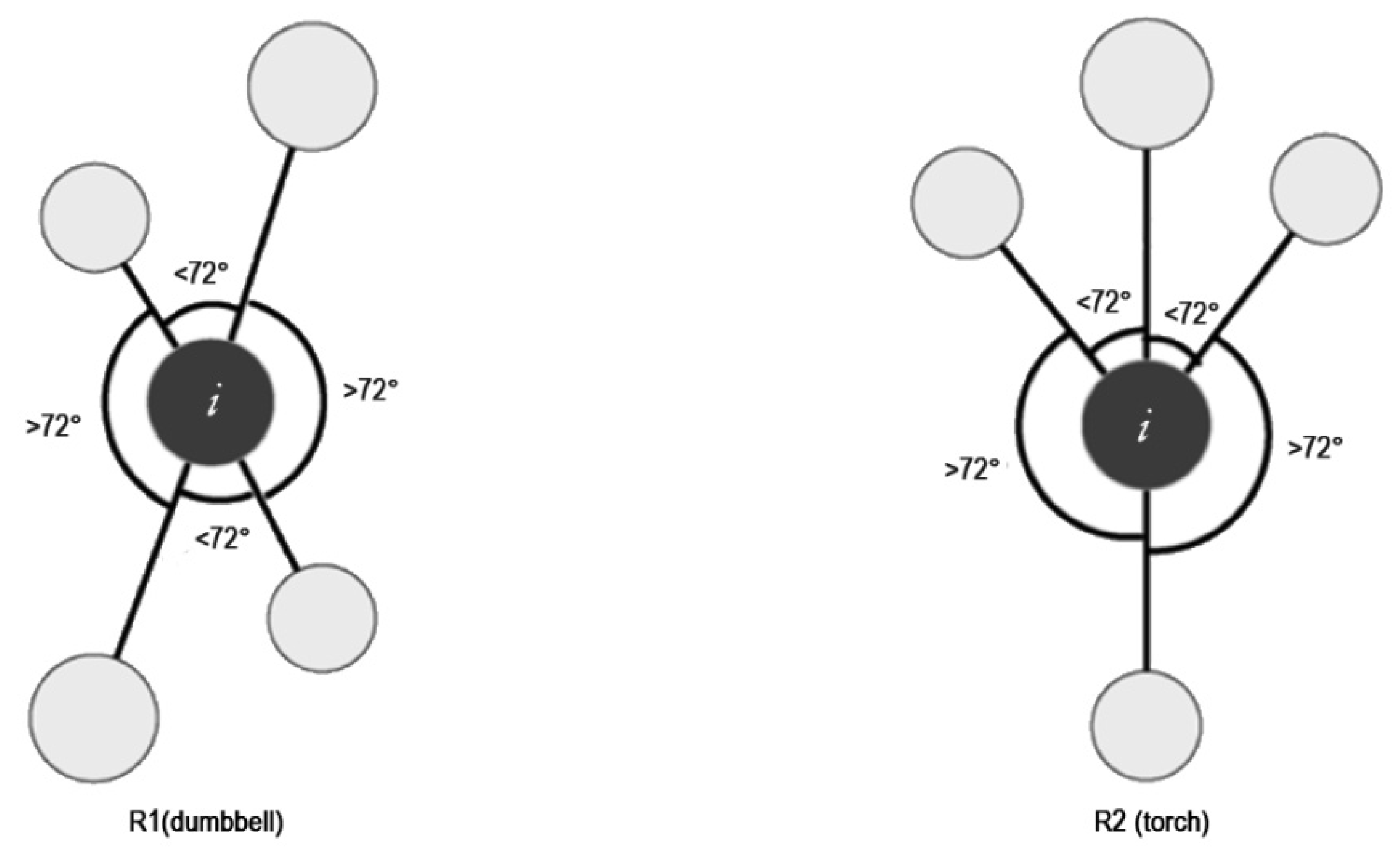 Forests 13 00852 g002