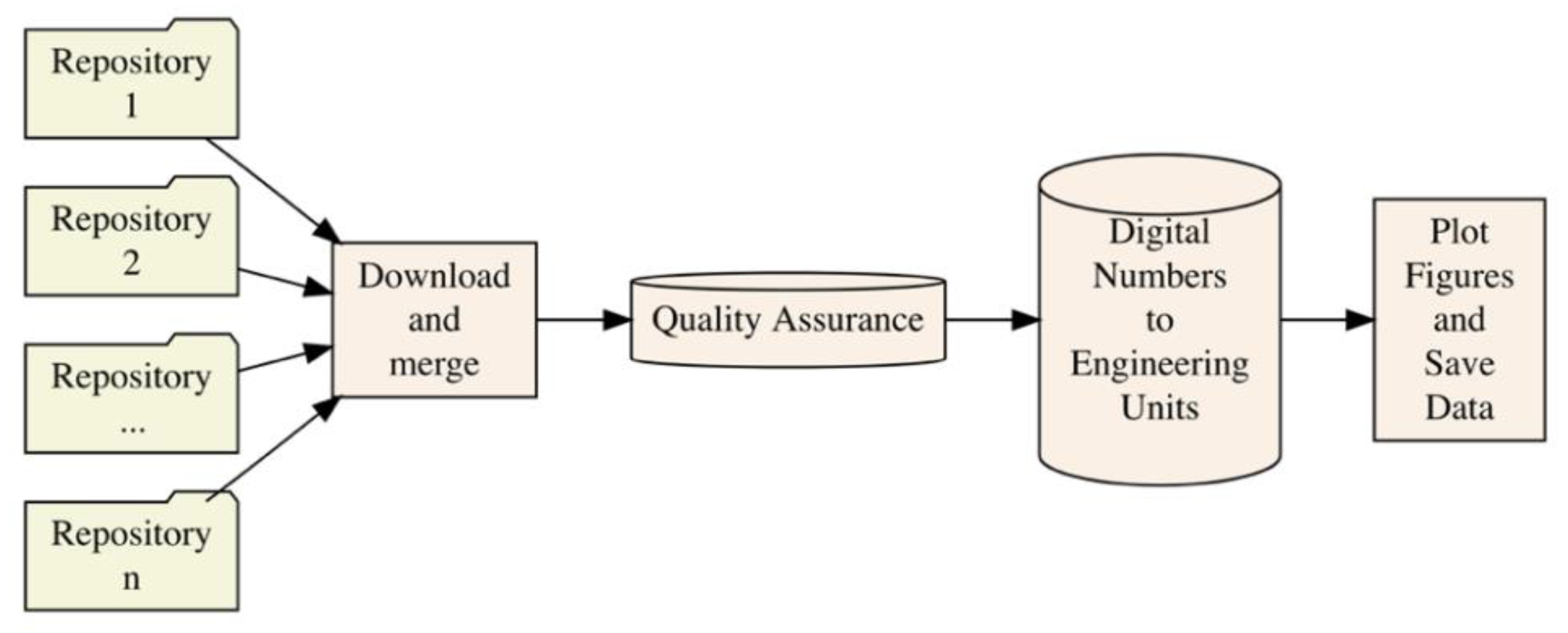 Forests 13 00855 g002