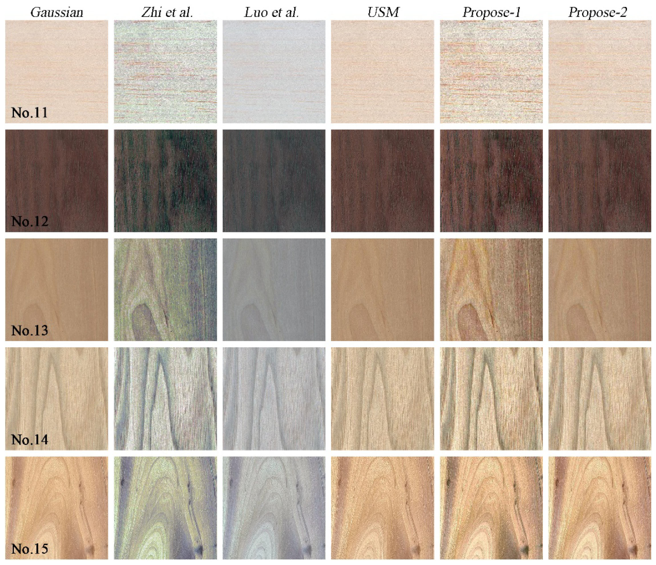 Forests 13 00863 g010