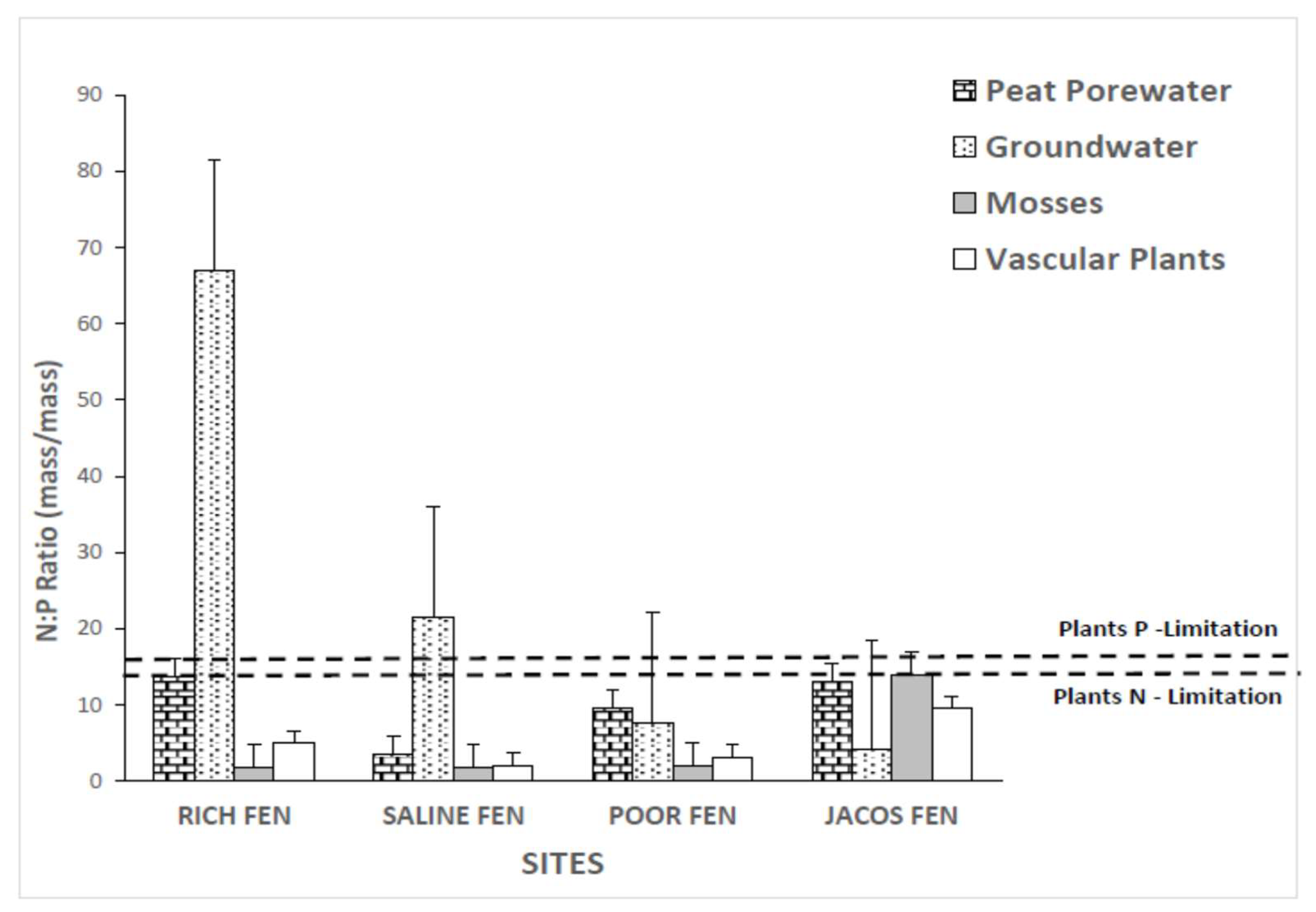 Forests 13 00865 g002