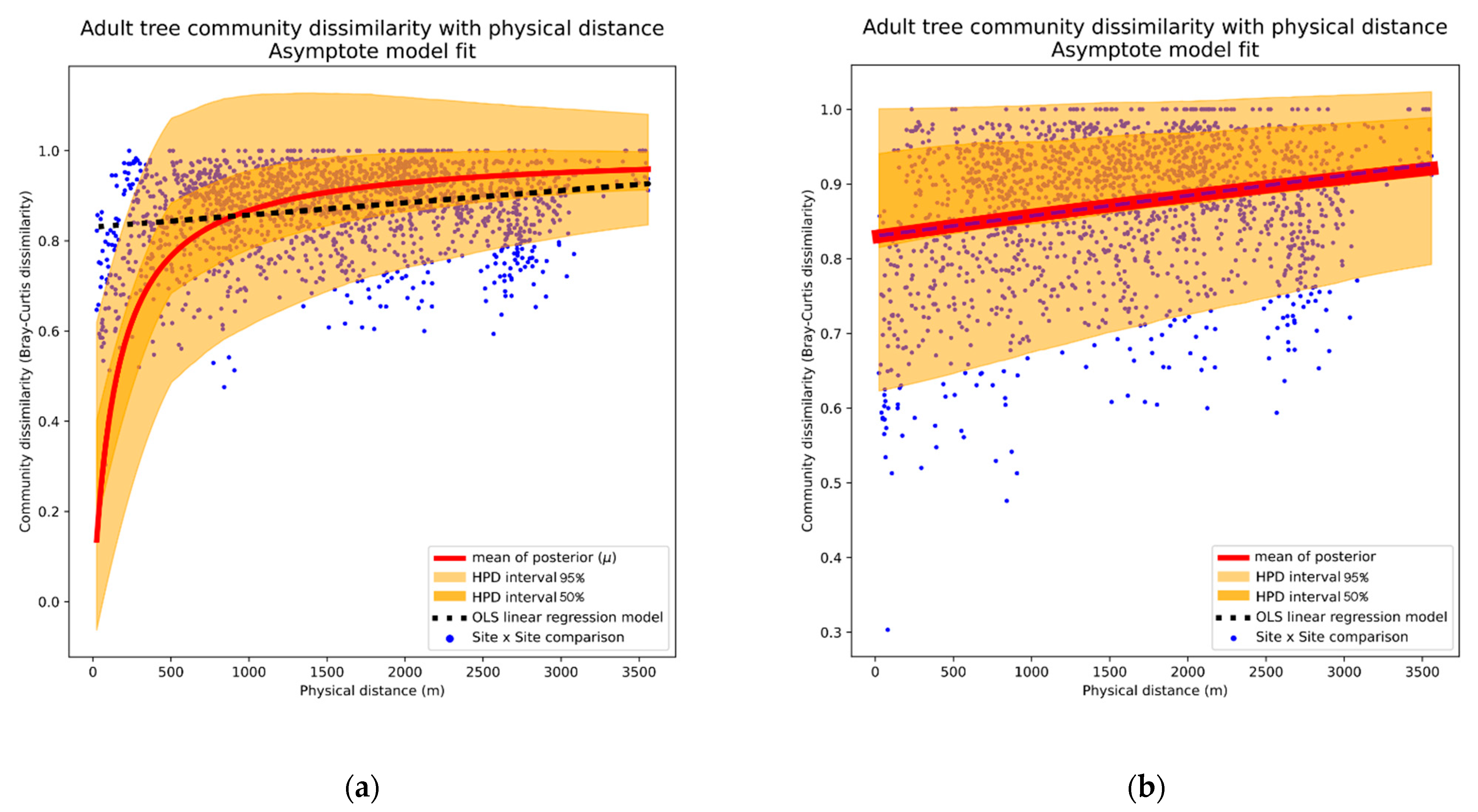 Forests 13 00875 g002