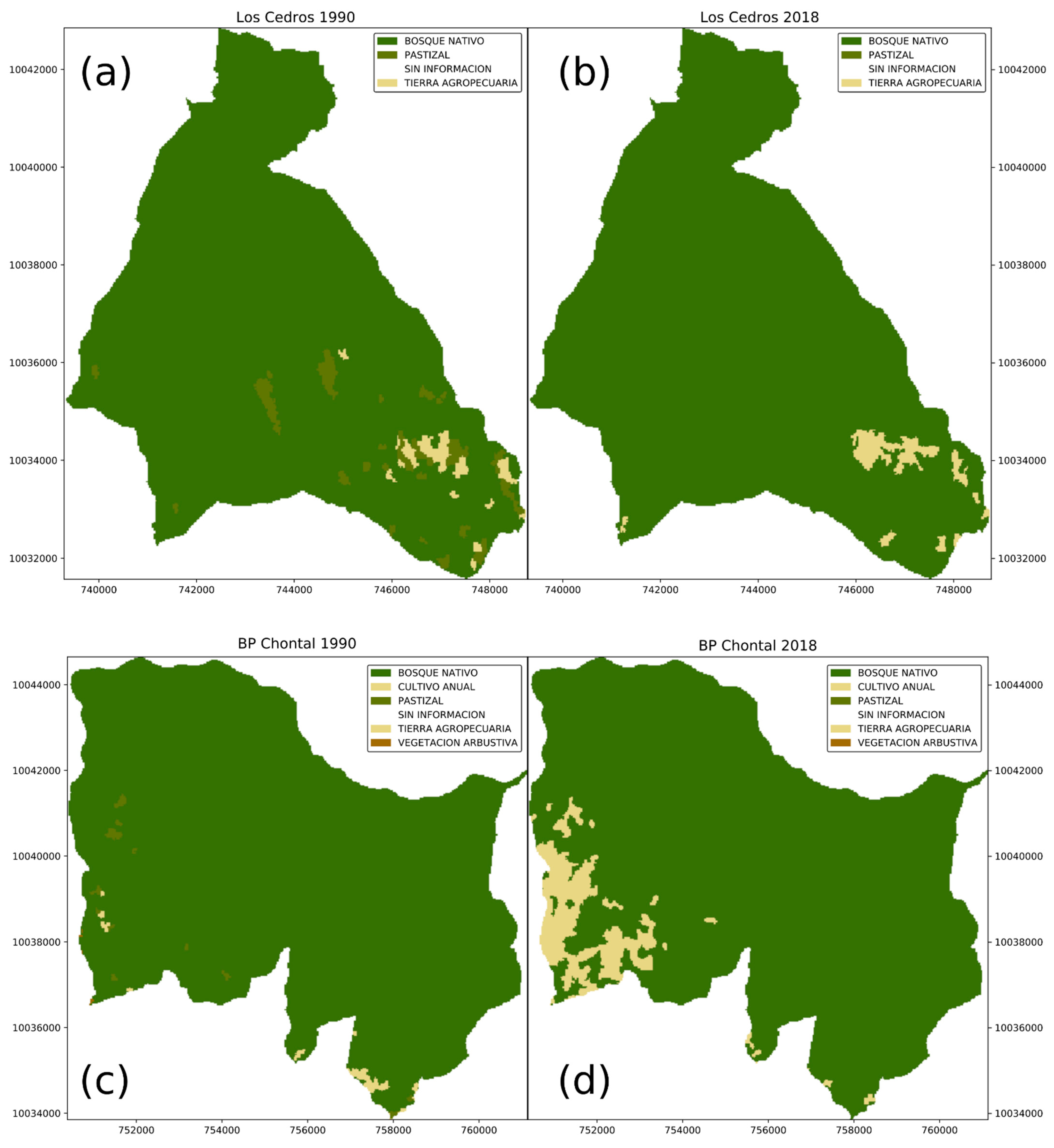 Forests 13 00875 g011