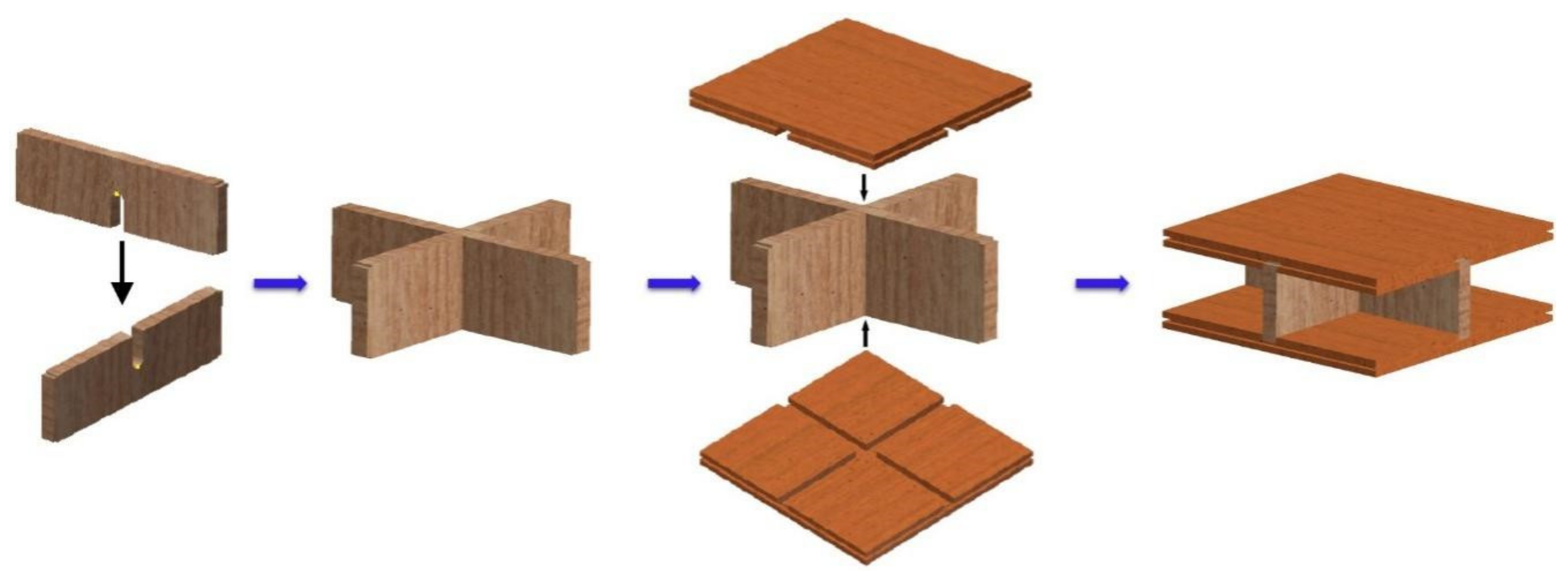 Forests 13 00877 g006