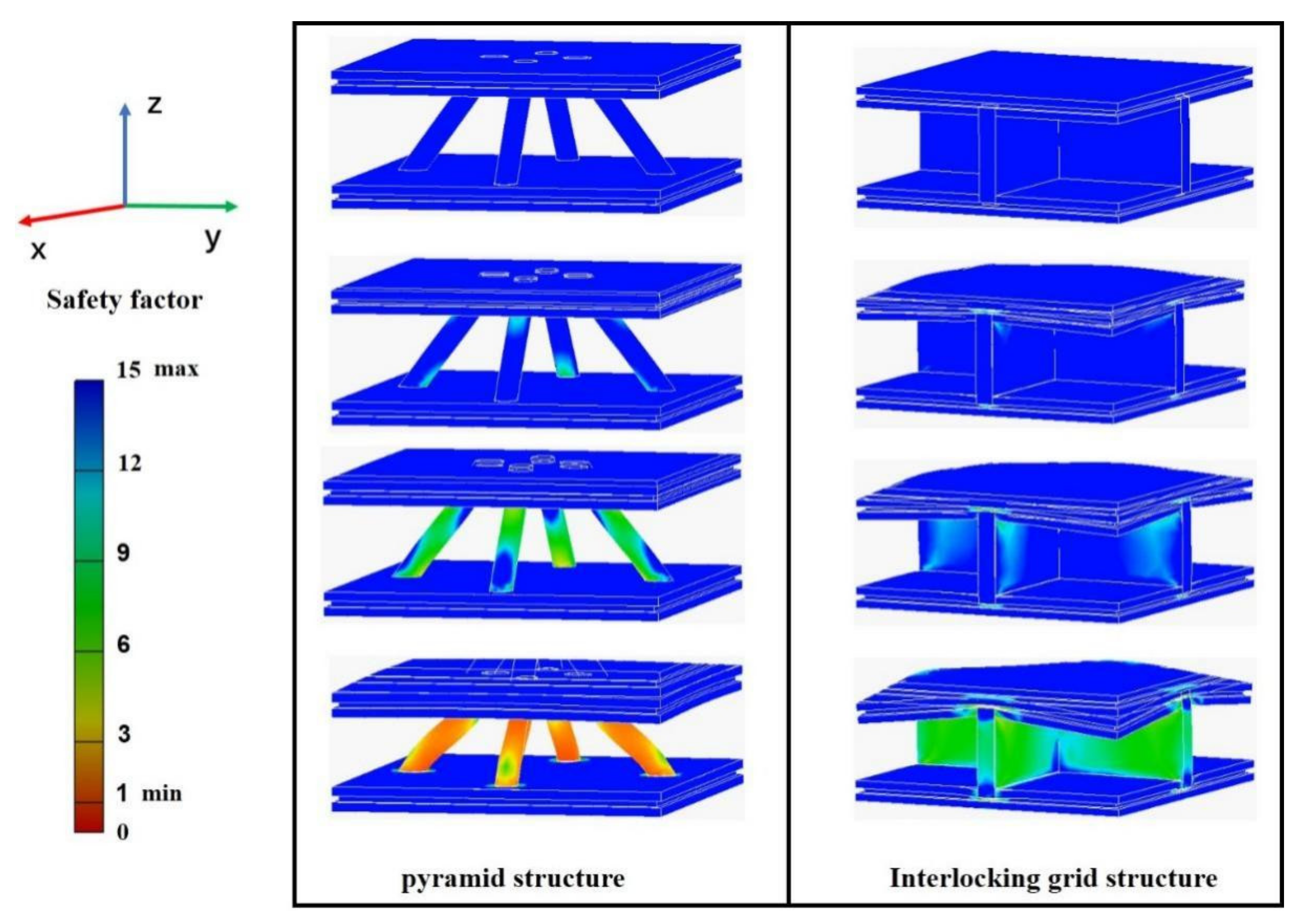 Forests 13 00877 g015