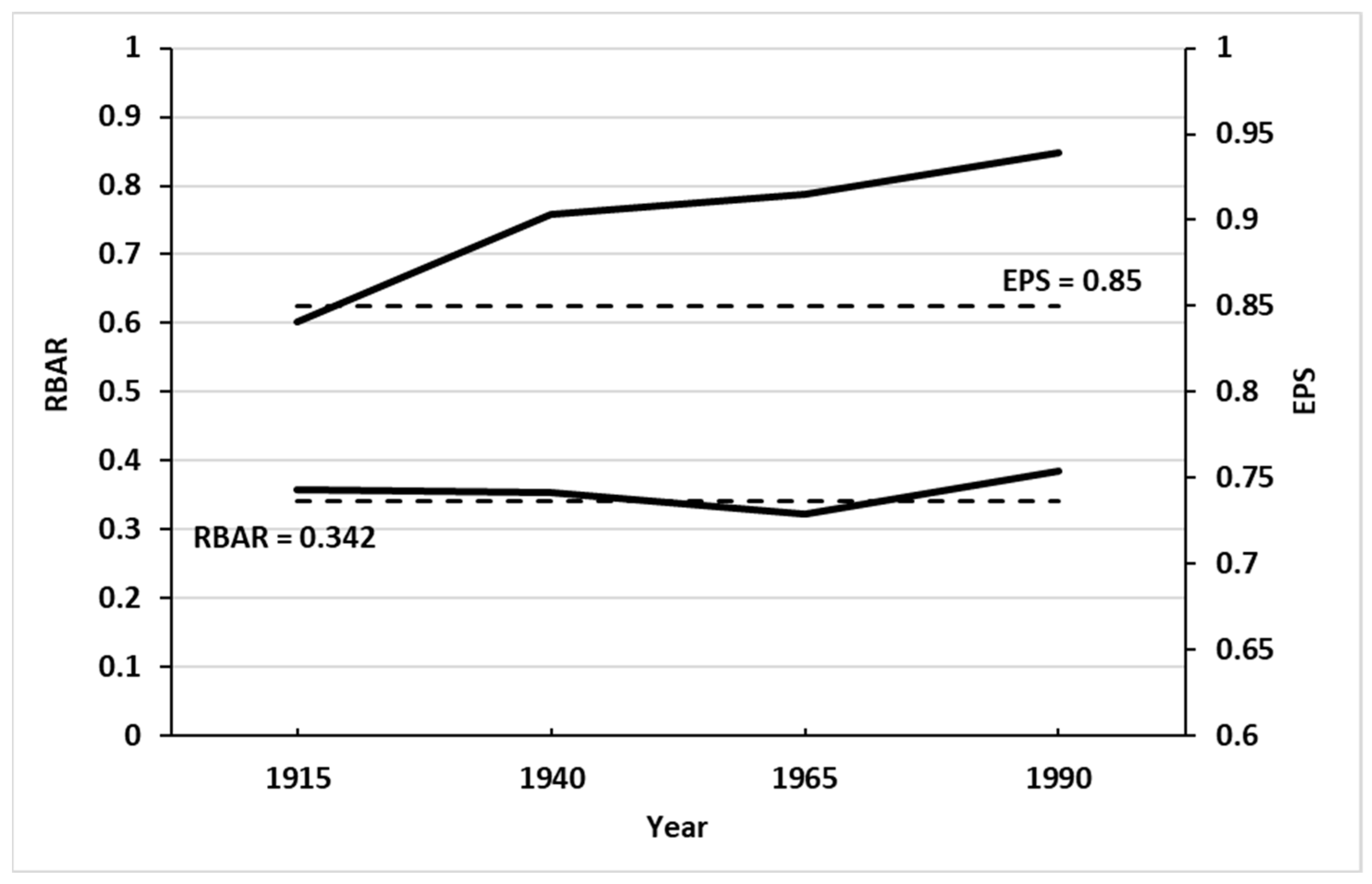 Forests 13 00879 g003