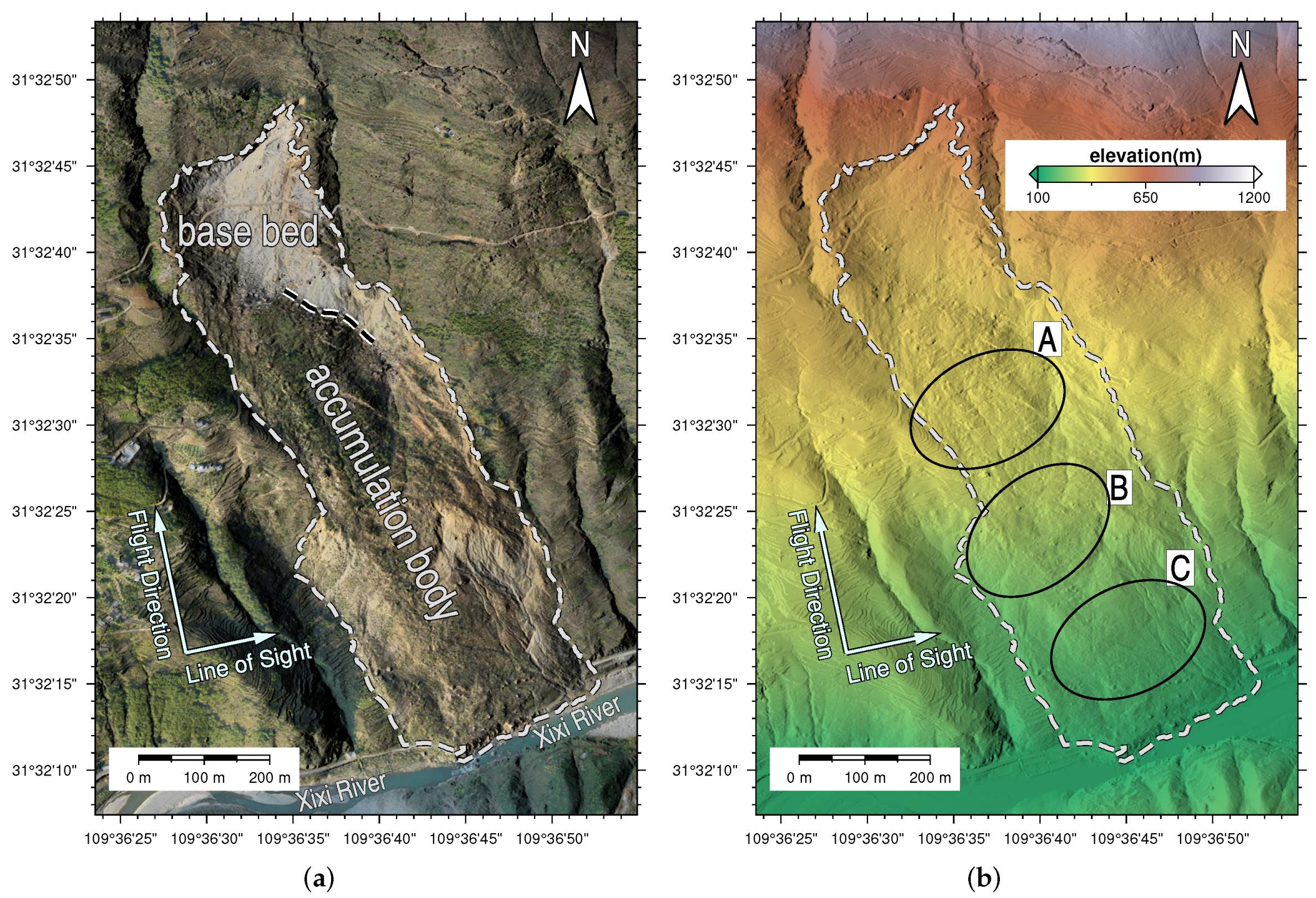 Forests 13 00887 g001