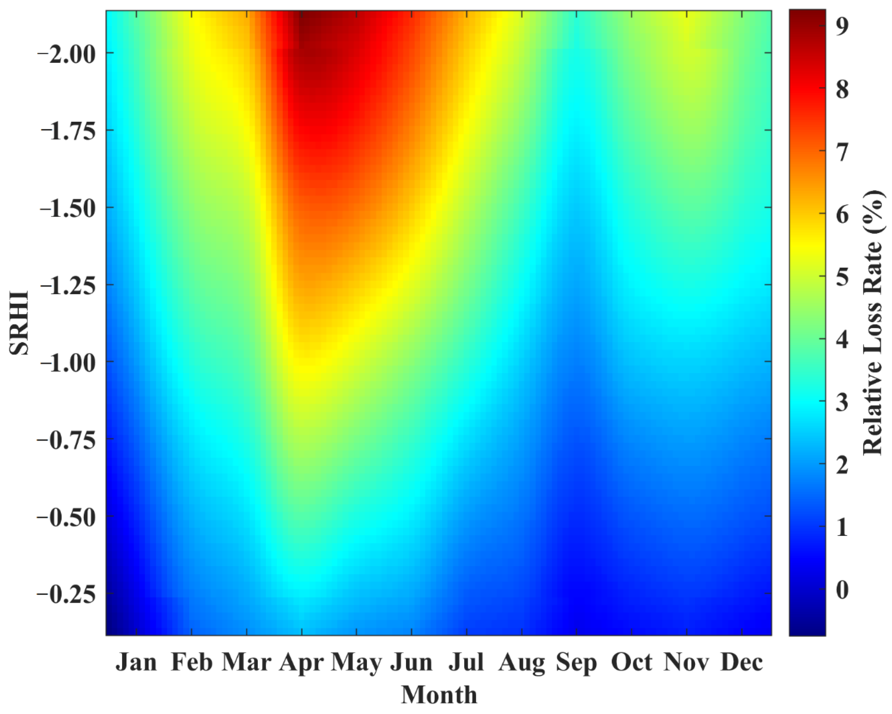 Forests 13 00893 g004