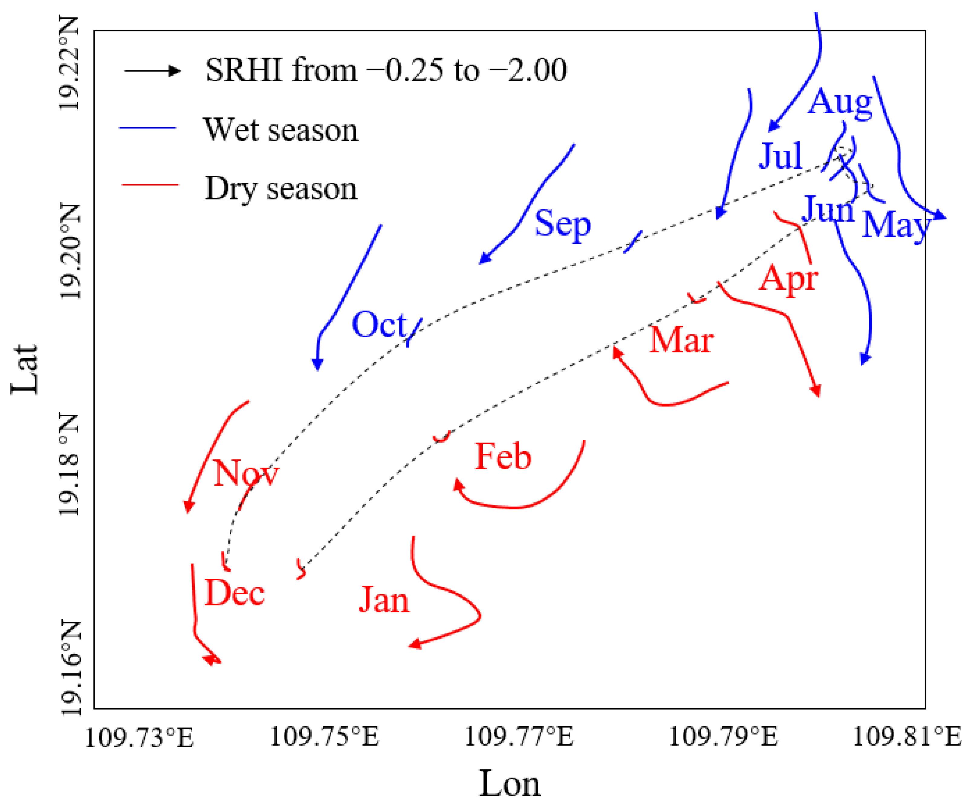 Forests 13 00893 g005