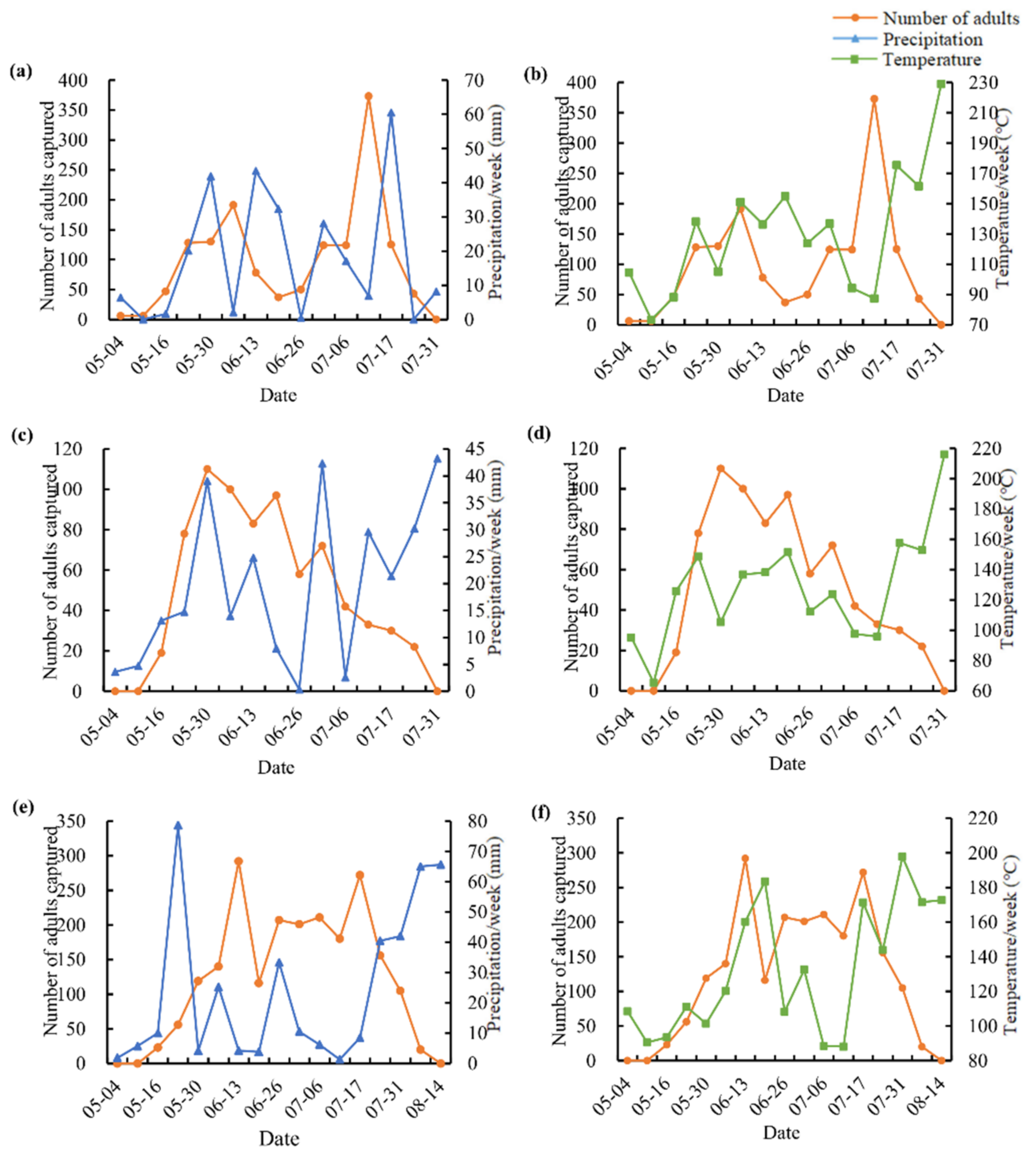 Forests 13 00910 g004
