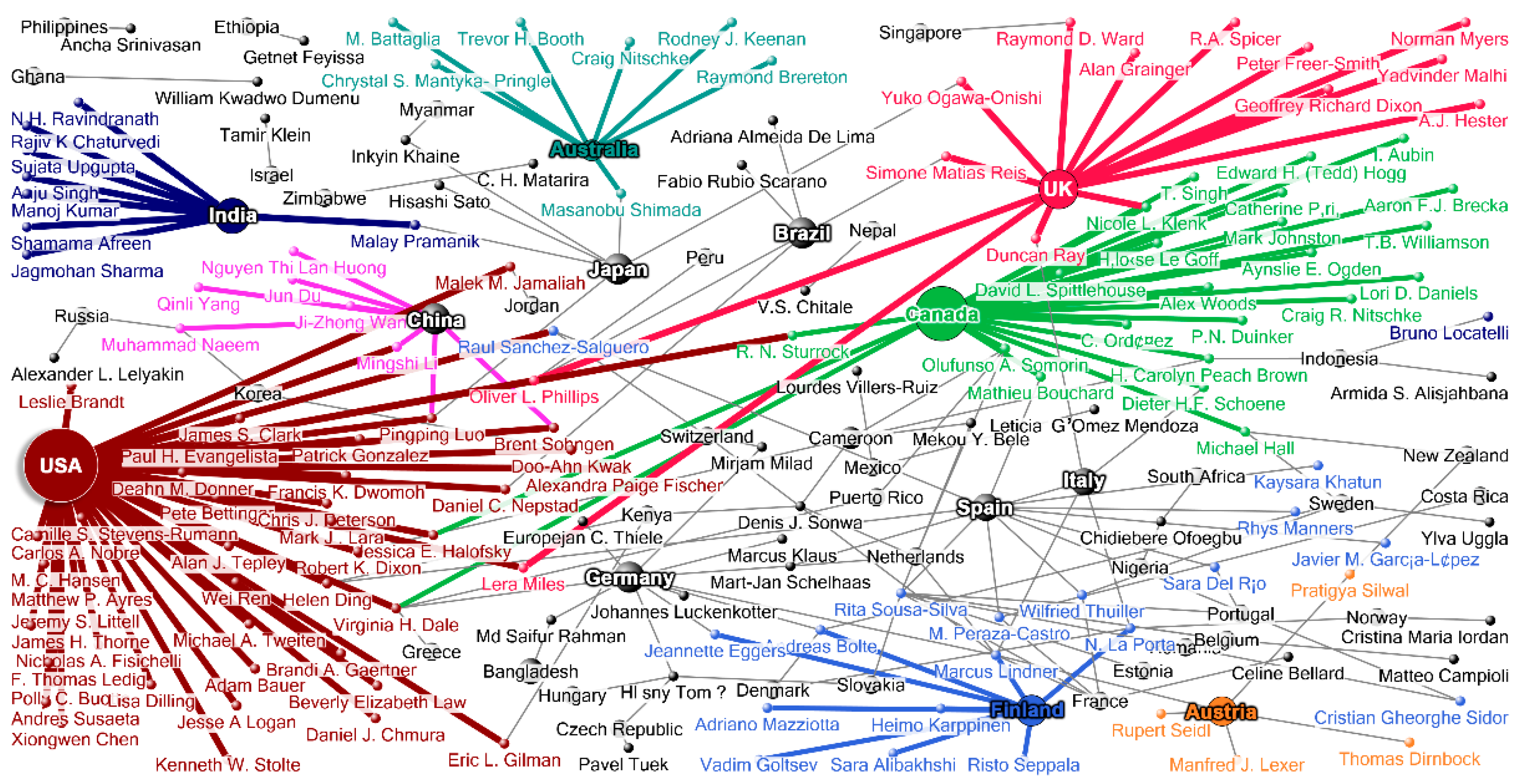 Forests 13 00917 g004